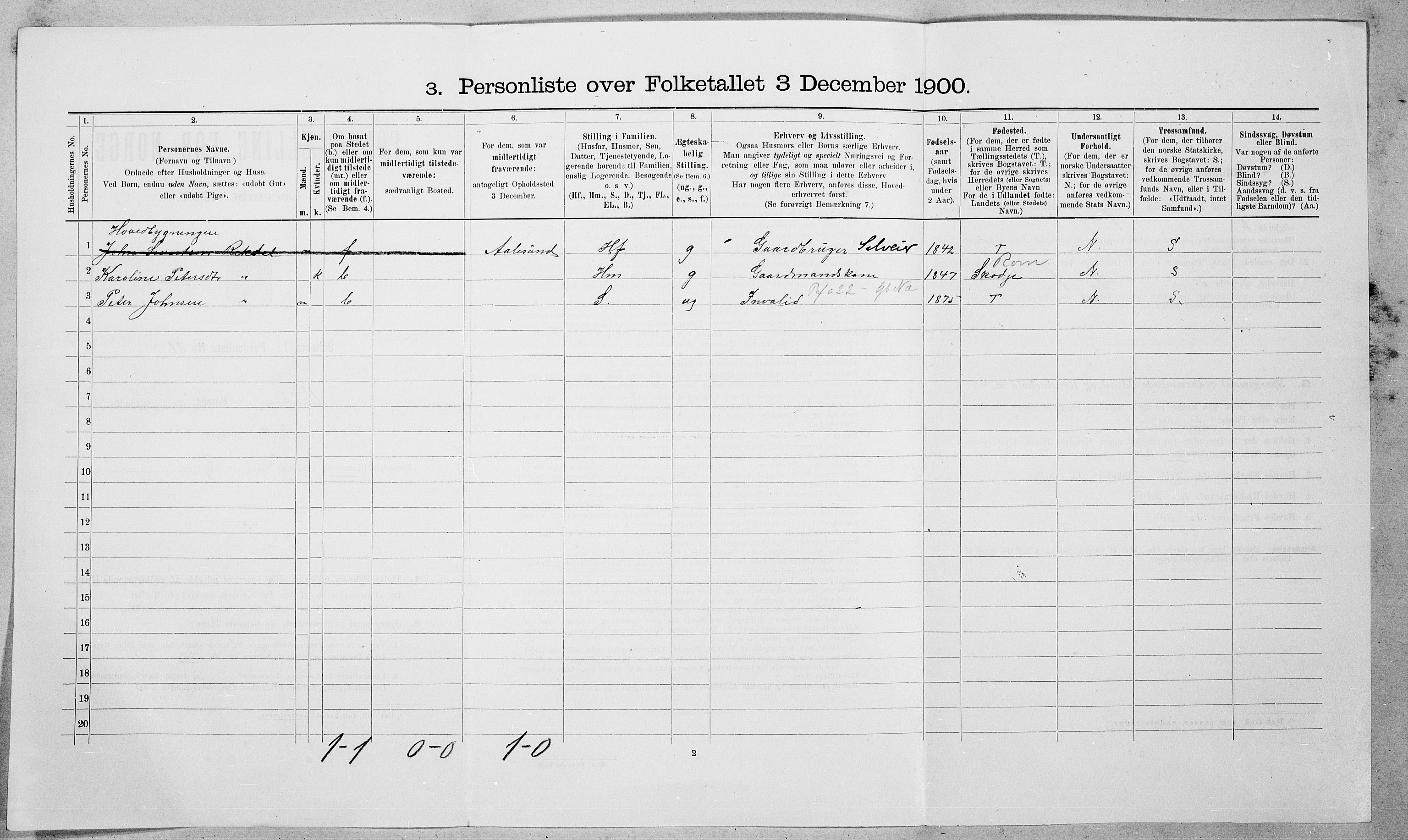 SAT, Folketelling 1900 for 1535 Vestnes herred, 1900, s. 837