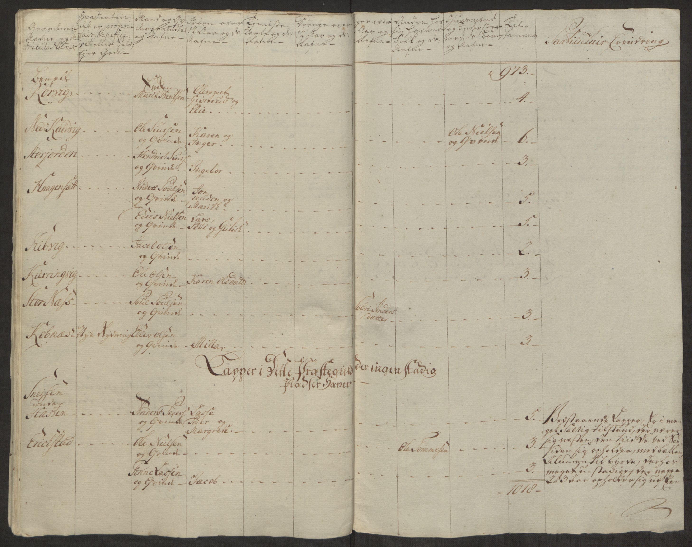 Rentekammeret inntil 1814, Realistisk ordnet avdeling, RA/EA-4070/Ol/L0022a/0001: [Gg 10]: Ekstraskatten, 23.09.1762. Nordlands amt / Salten, 1762-1763, s. 39