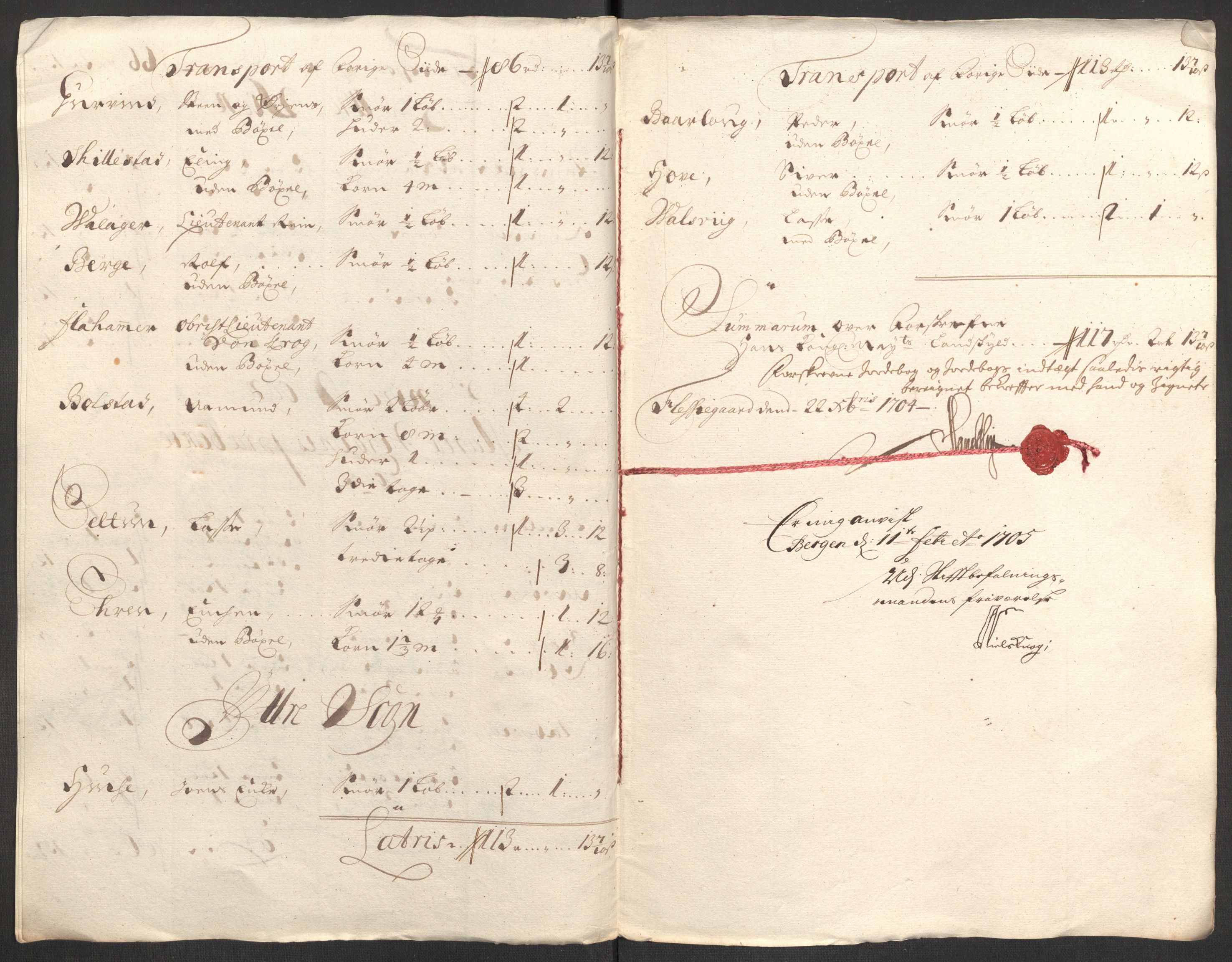 Rentekammeret inntil 1814, Reviderte regnskaper, Fogderegnskap, RA/EA-4092/R52/L3313: Fogderegnskap Sogn, 1703-1704, s. 370
