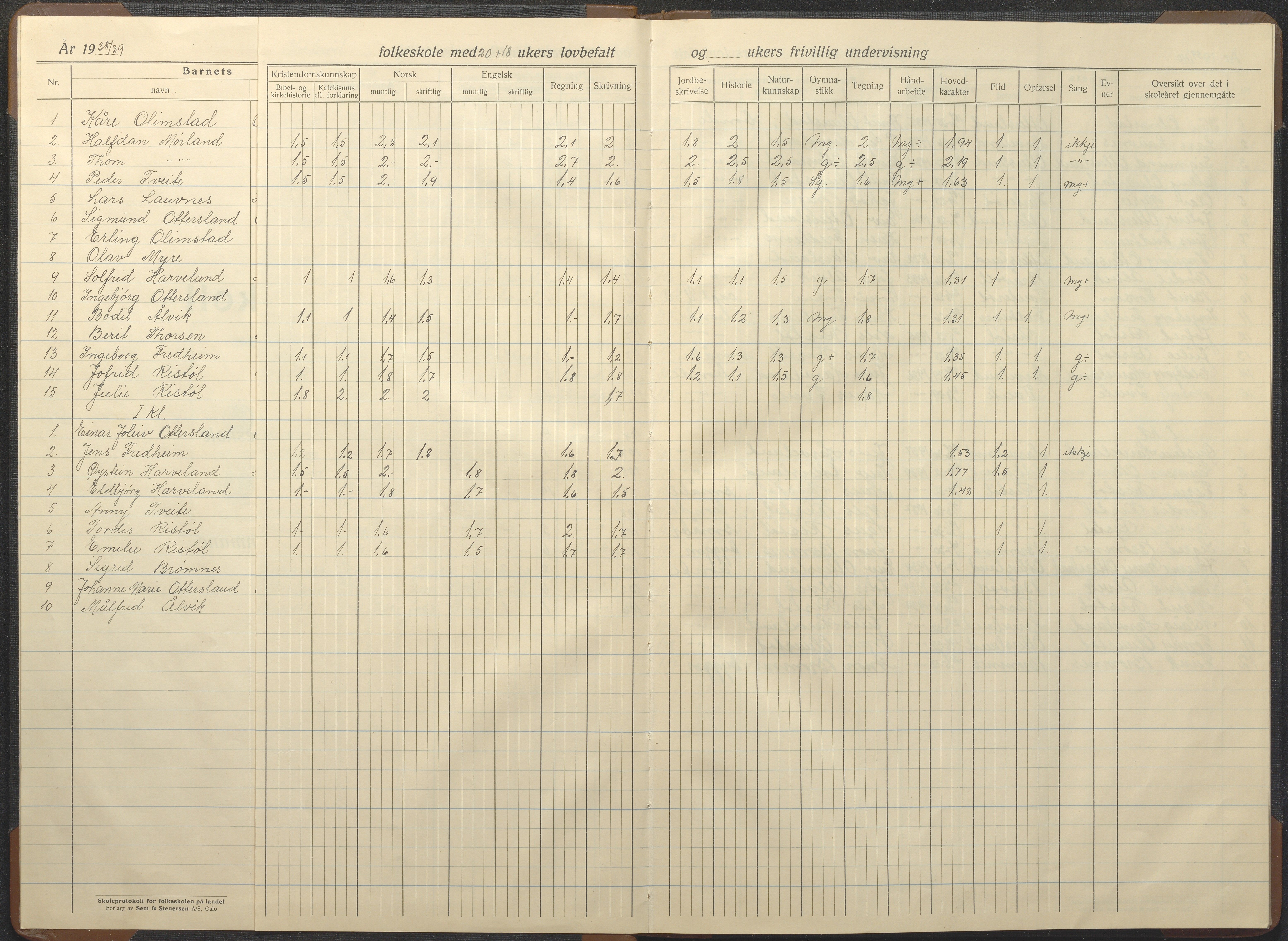 Austre Moland kommune, AAKS/KA0918-PK/09/09c/L0010: Skoleprotokoll, 1938-1955