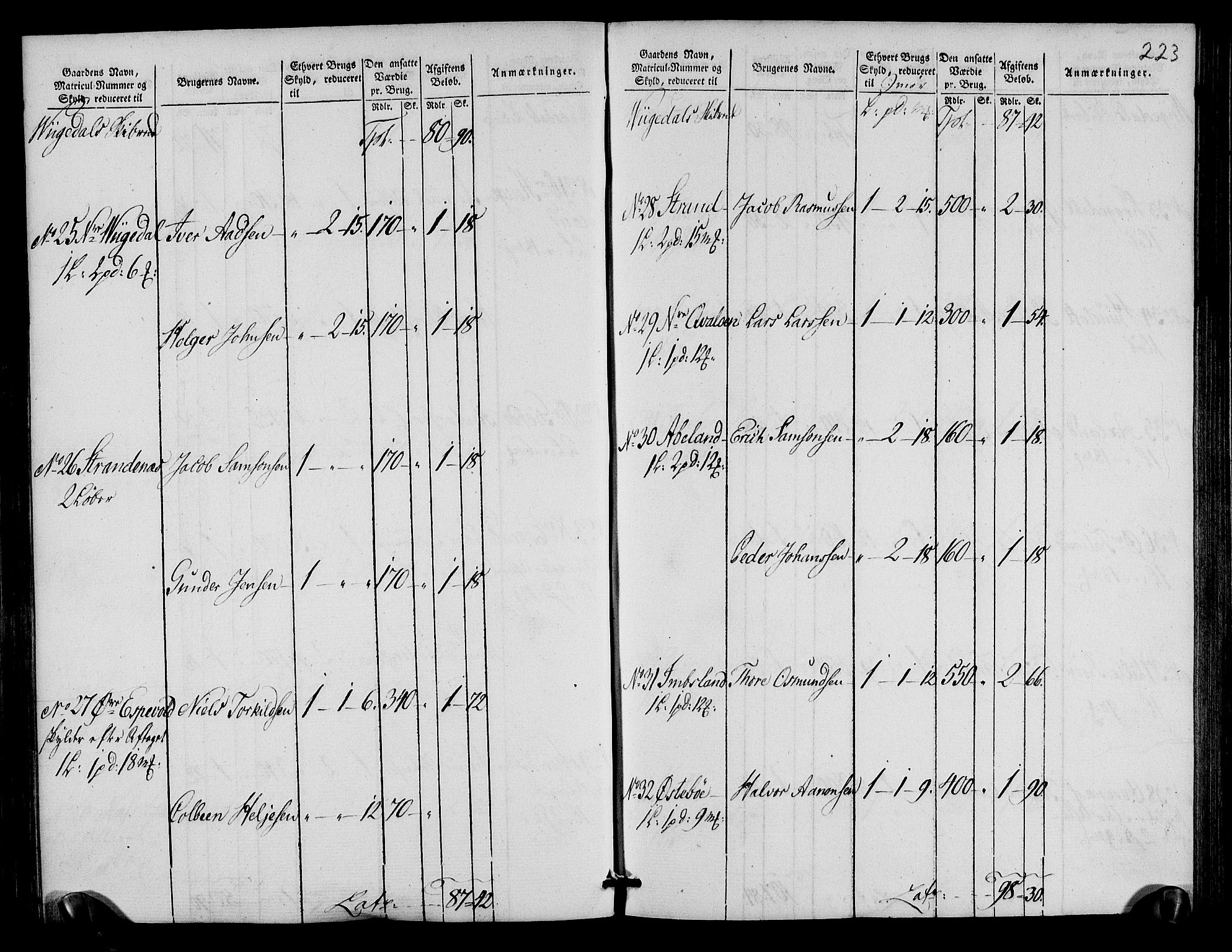 Rentekammeret inntil 1814, Realistisk ordnet avdeling, AV/RA-EA-4070/N/Ne/Nea/L0105: Ryfylke fogderi. Oppebørselsregister, 1803-1804, s. 115