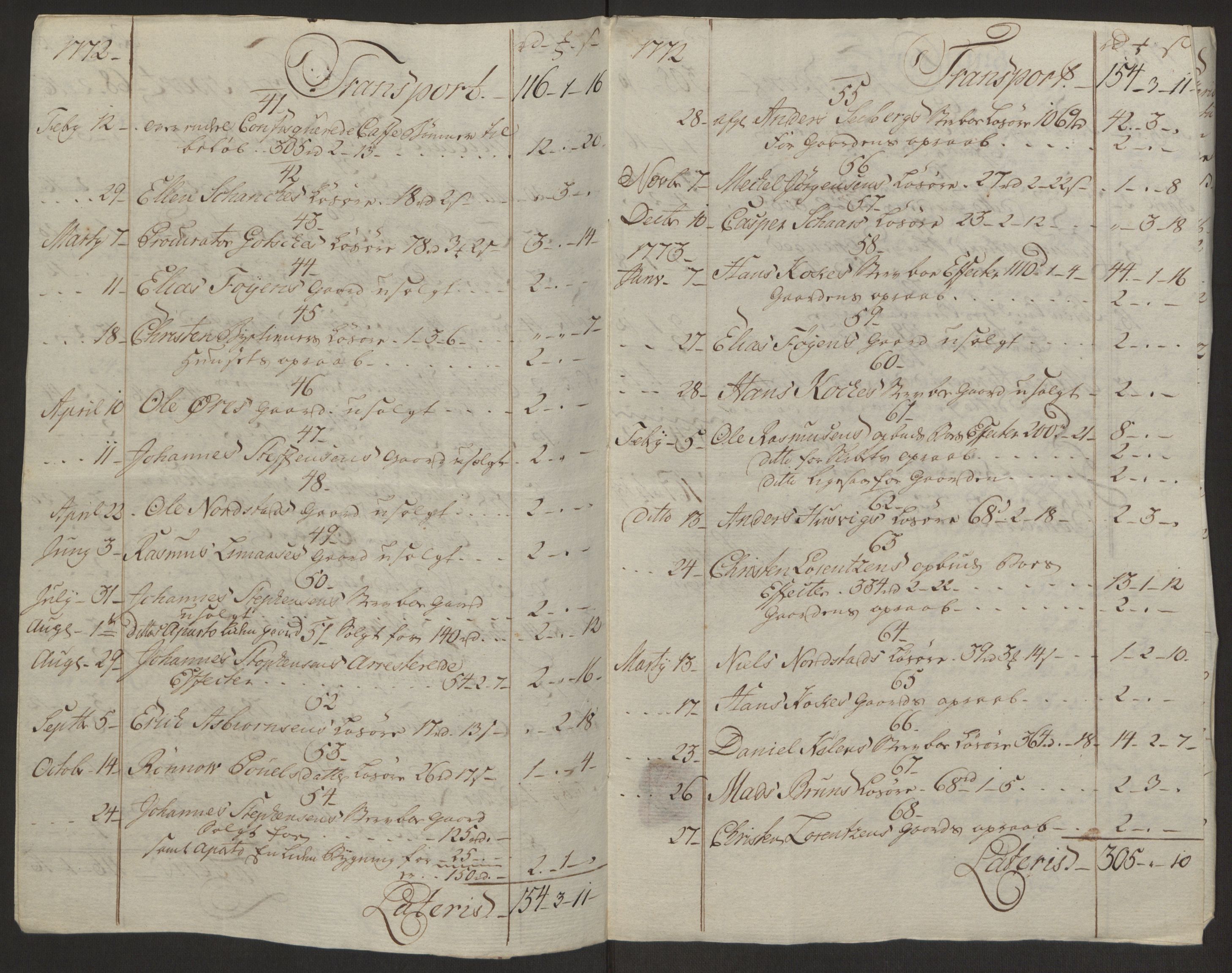 Rentekammeret inntil 1814, Reviderte regnskaper, Byregnskaper, AV/RA-EA-4066/R/Rh/L0162/0001: [H4] Kontribusjonsregnskap / Ekstraskatt, Tønsberg, 1762-1772, s. 473