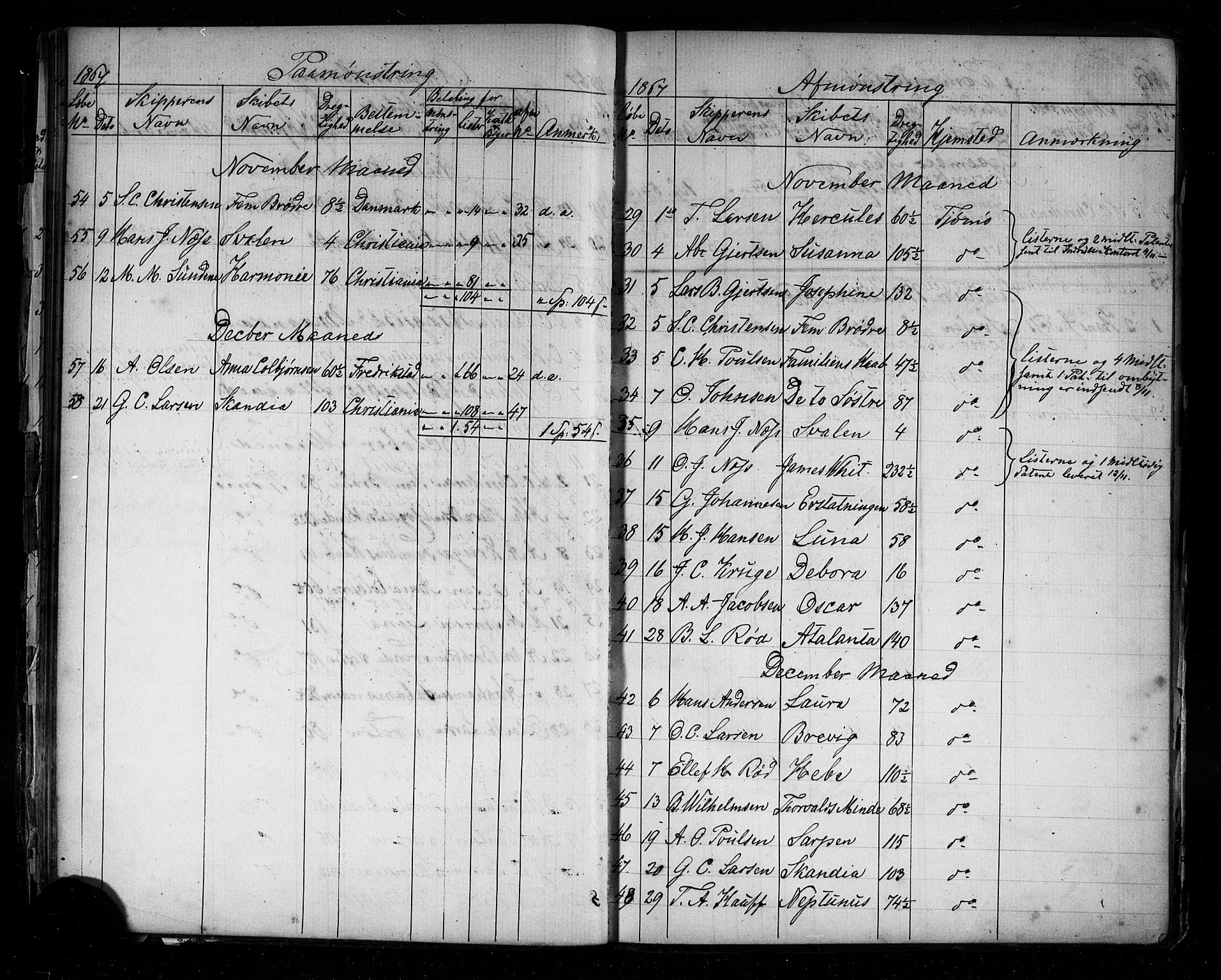 Tønsberg innrulleringskontor, AV/SAKO-A-786/H/Ha/L0001: Mønstringsjournal, 1860-1903, s. 43