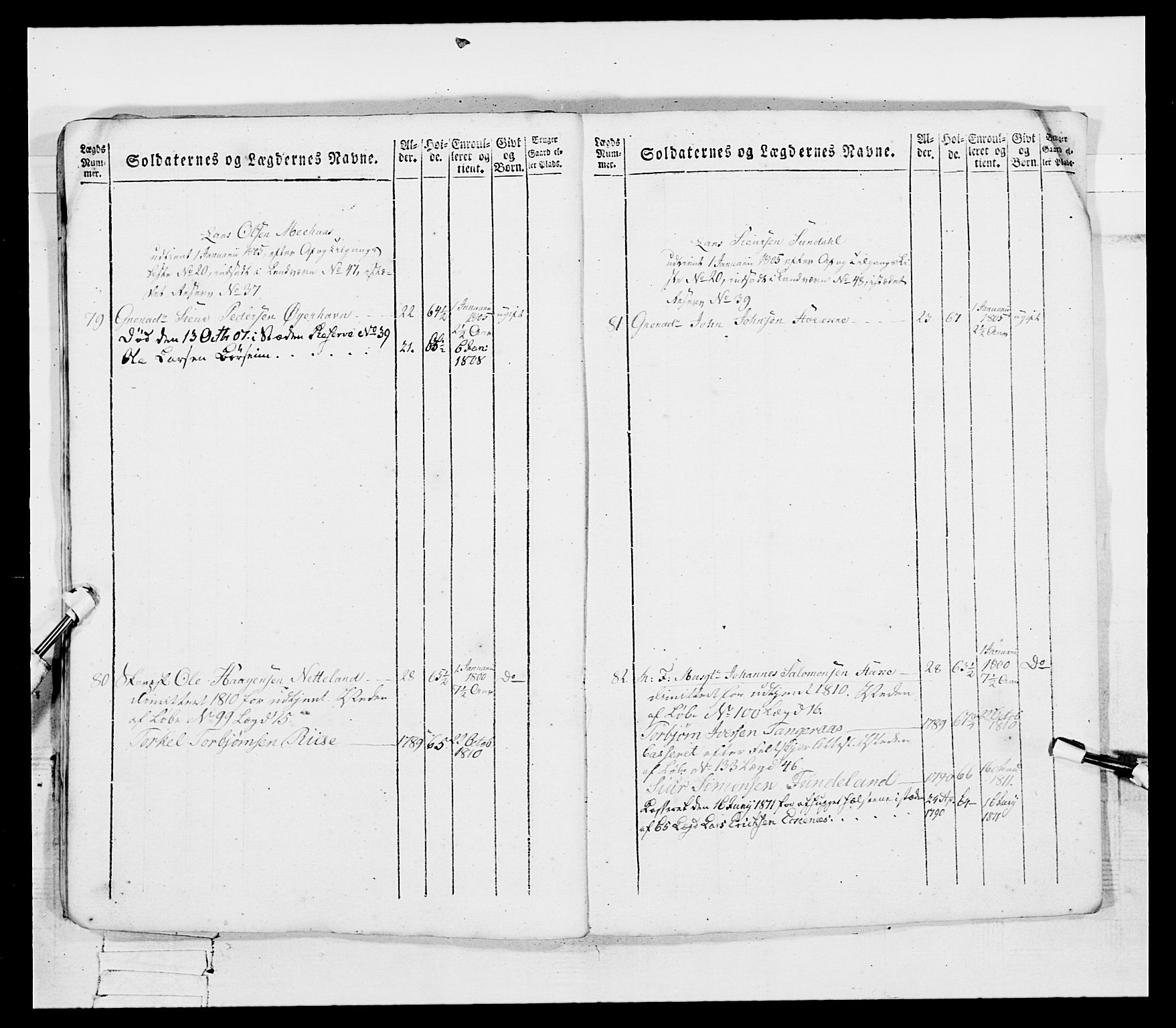 Generalitets- og kommissariatskollegiet, Det kongelige norske kommissariatskollegium, AV/RA-EA-5420/E/Eh/L0097: Bergenhusiske nasjonale infanteriregiment, 1803-1807, s. 302