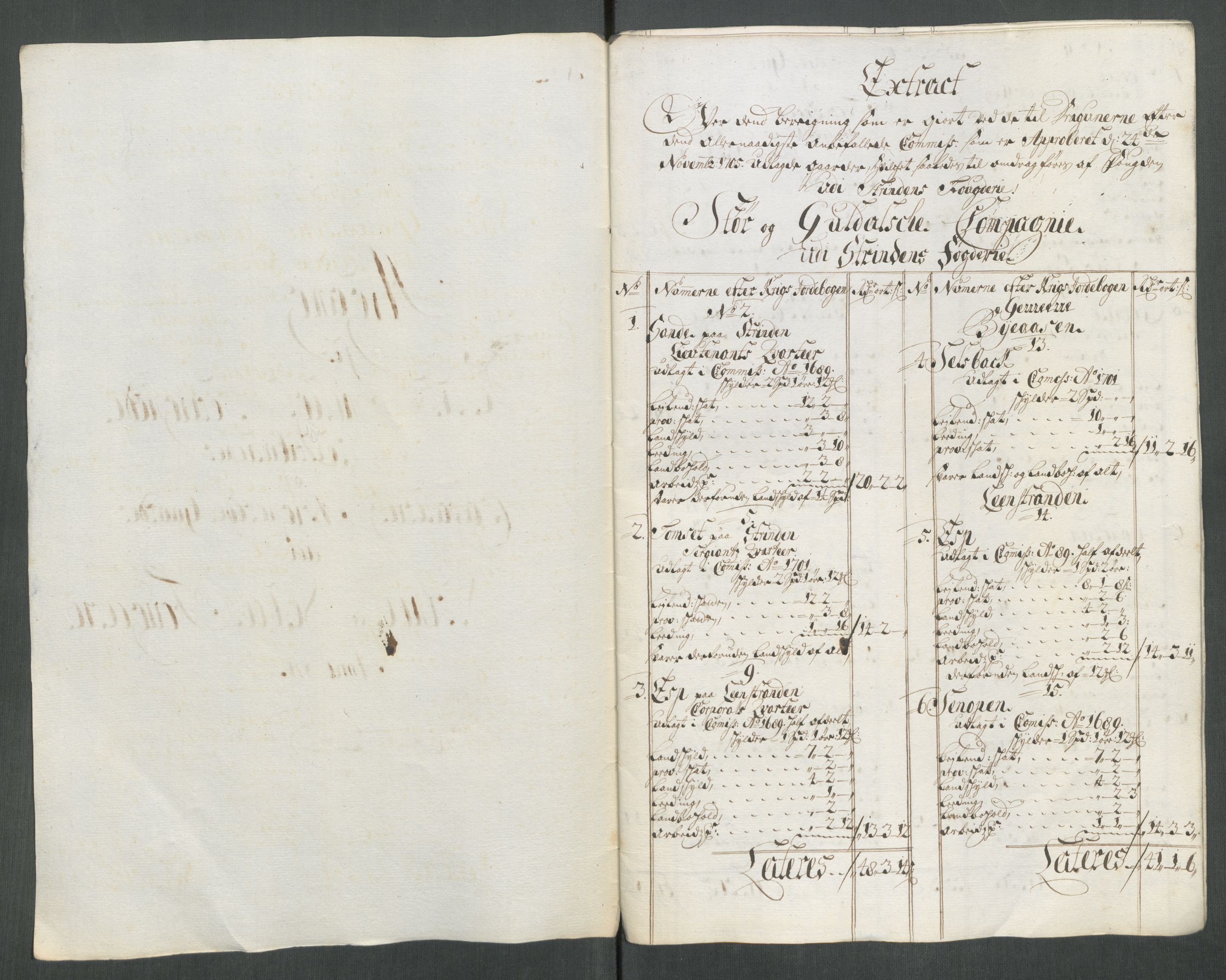Rentekammeret inntil 1814, Reviderte regnskaper, Fogderegnskap, RA/EA-4092/R61/L4113: Fogderegnskap Strinda og Selbu, 1712-1713, s. 467