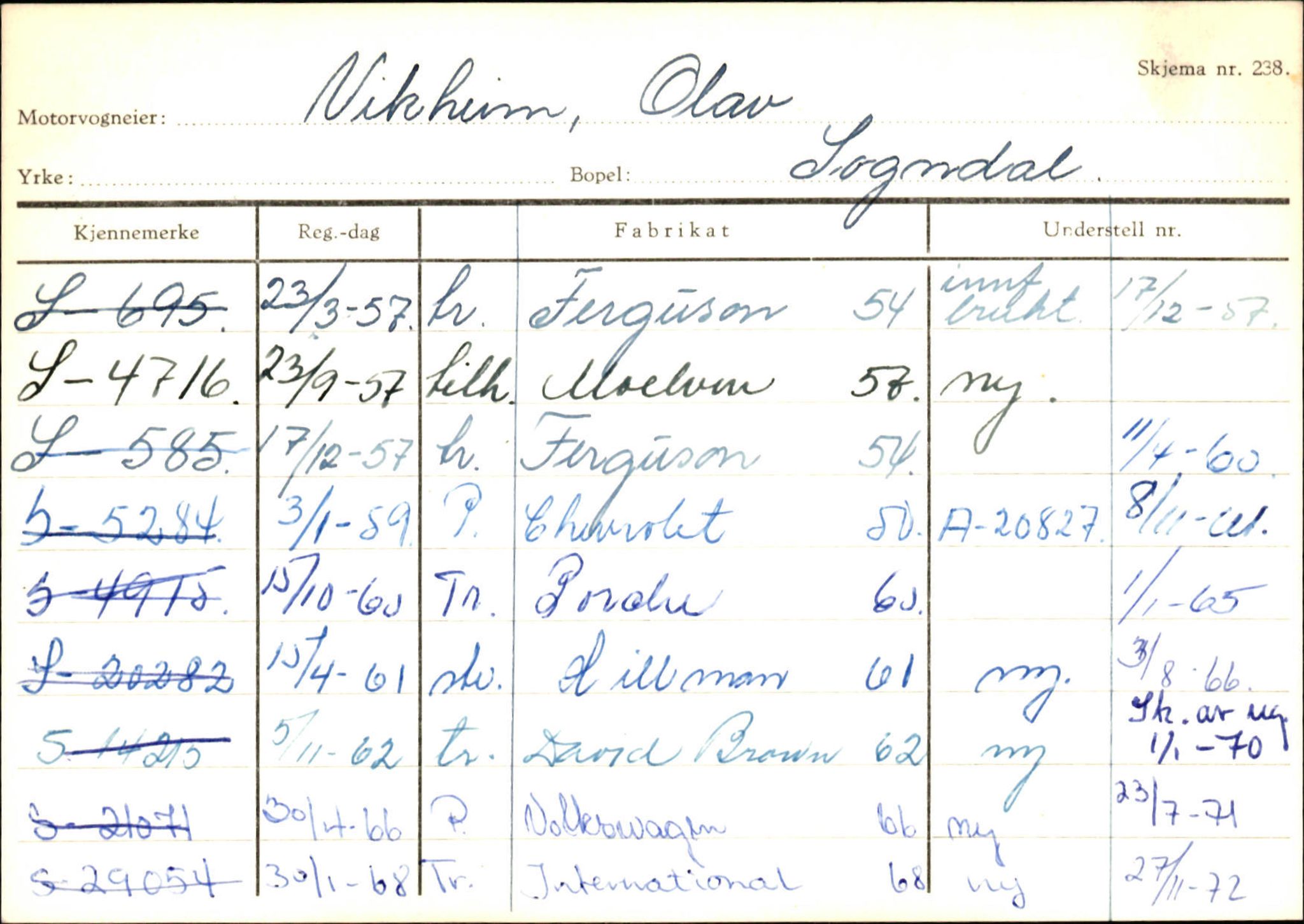 Statens vegvesen, Sogn og Fjordane vegkontor, SAB/A-5301/4/F/L0125: Eigarregister Sogndal V-Å. Aurland A-Å. Fjaler A-N, 1945-1975, s. 104