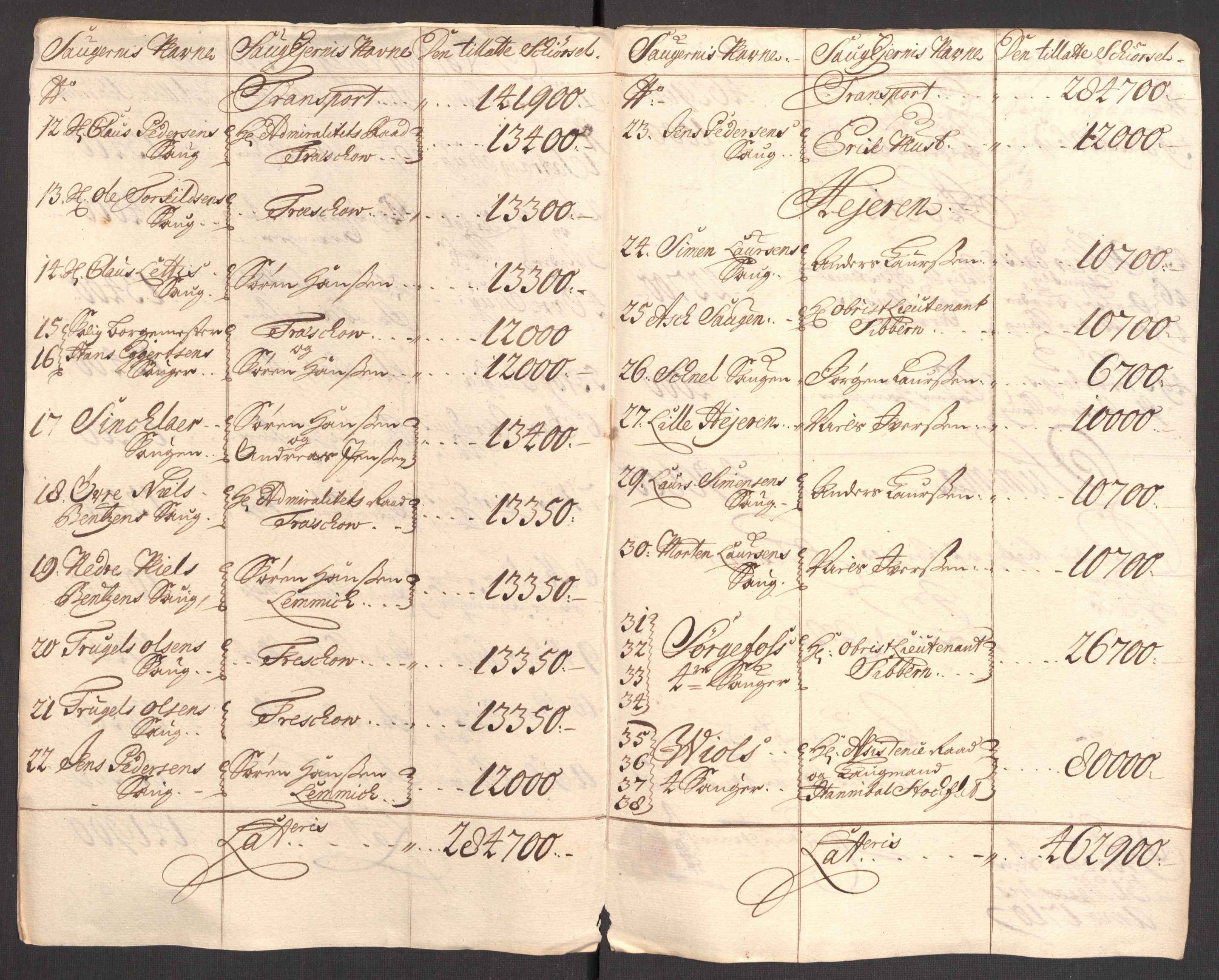 Rentekammeret inntil 1814, Reviderte regnskaper, Fogderegnskap, AV/RA-EA-4092/R23/L1468: Fogderegnskap Ringerike og Hallingdal, 1709-1710, s. 353