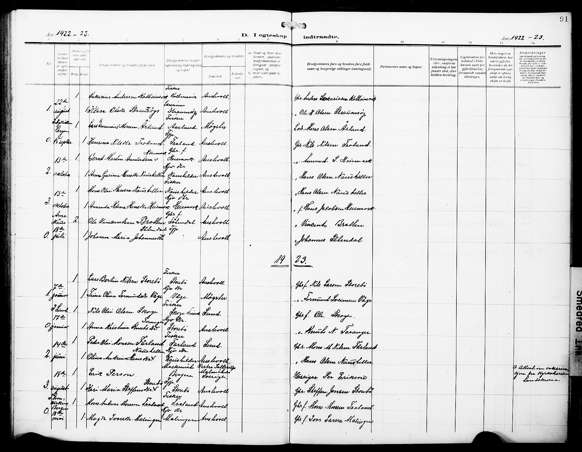 Austevoll sokneprestembete, AV/SAB-A-74201/H/Ha/Hab/Haba/L0005: Klokkerbok nr. A 5, 1913-1925, s. 91