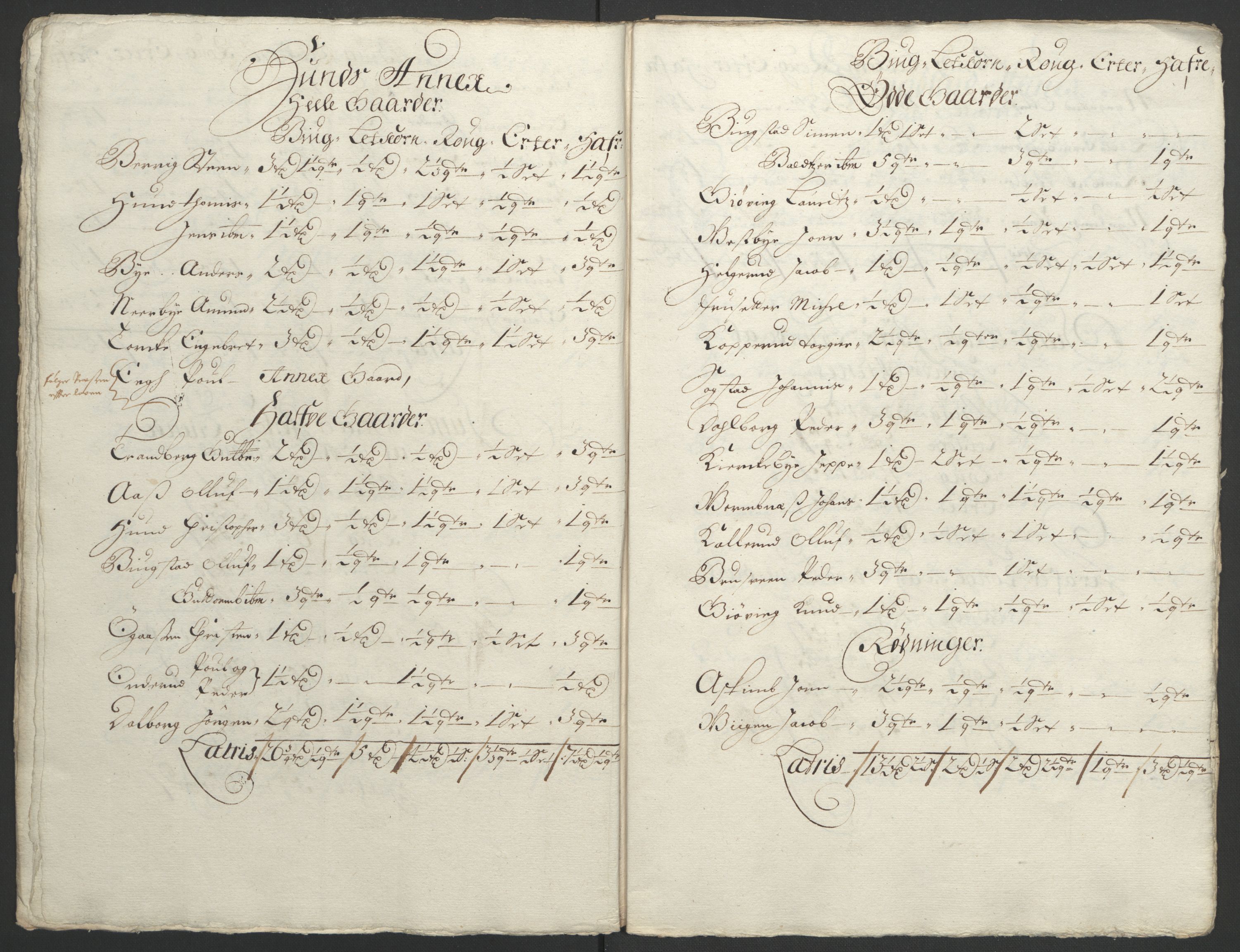 Rentekammeret inntil 1814, Reviderte regnskaper, Fogderegnskap, AV/RA-EA-4092/R18/L1291: Fogderegnskap Hadeland, Toten og Valdres, 1692, s. 41