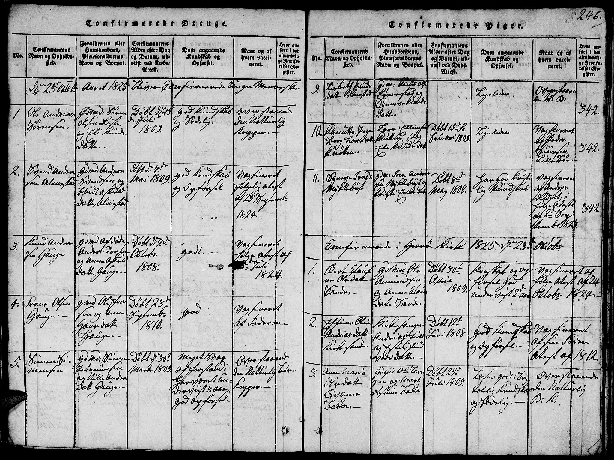 Ministerialprotokoller, klokkerbøker og fødselsregistre - Møre og Romsdal, AV/SAT-A-1454/503/L0046: Klokkerbok nr. 503C01, 1816-1842, s. 246