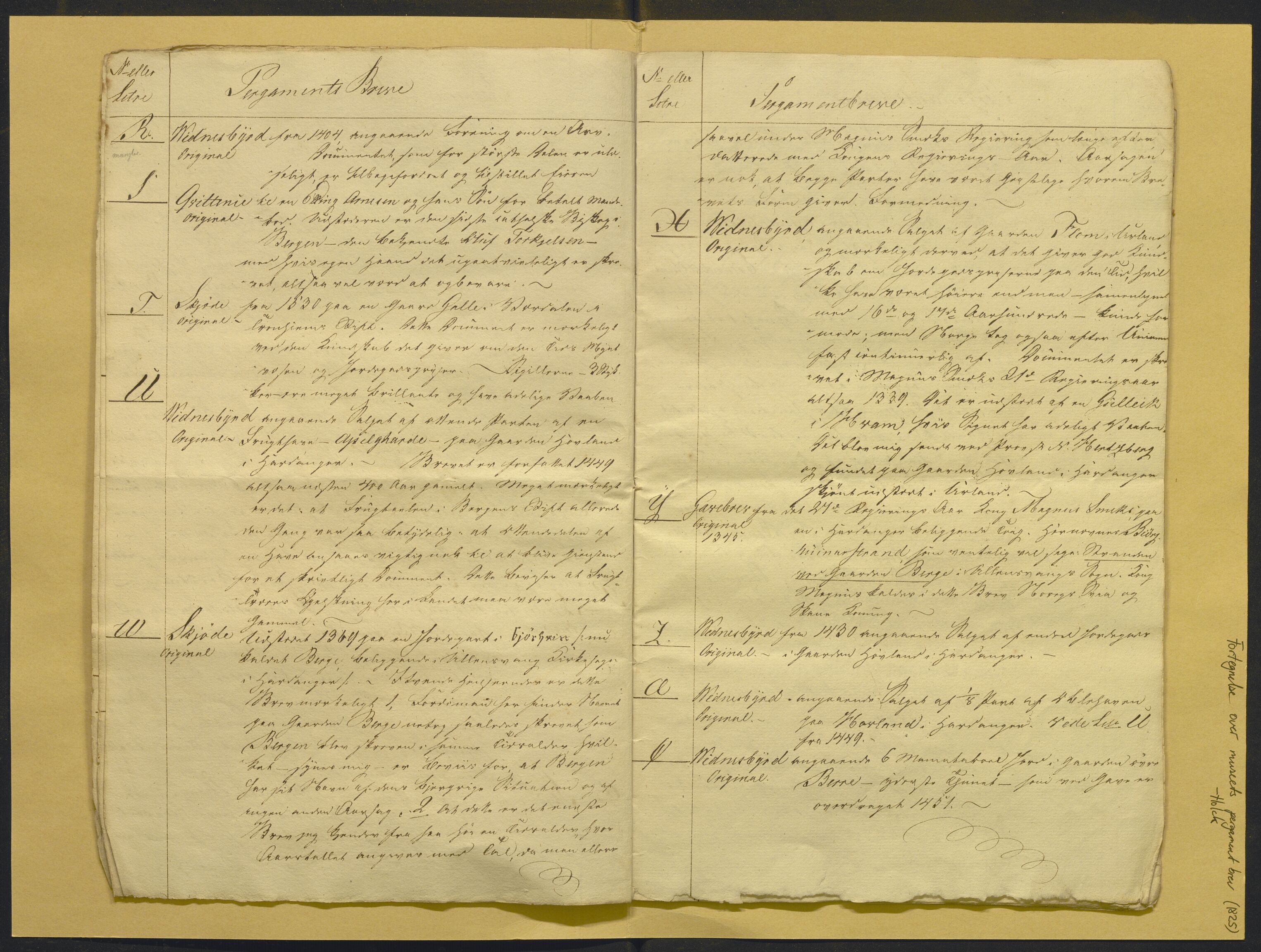 Bergens Museum, AV/SAB-A-17301/02/F/L0001: Kataloger over gjenstander og pergamentbrev , 1825-1880, s. 5