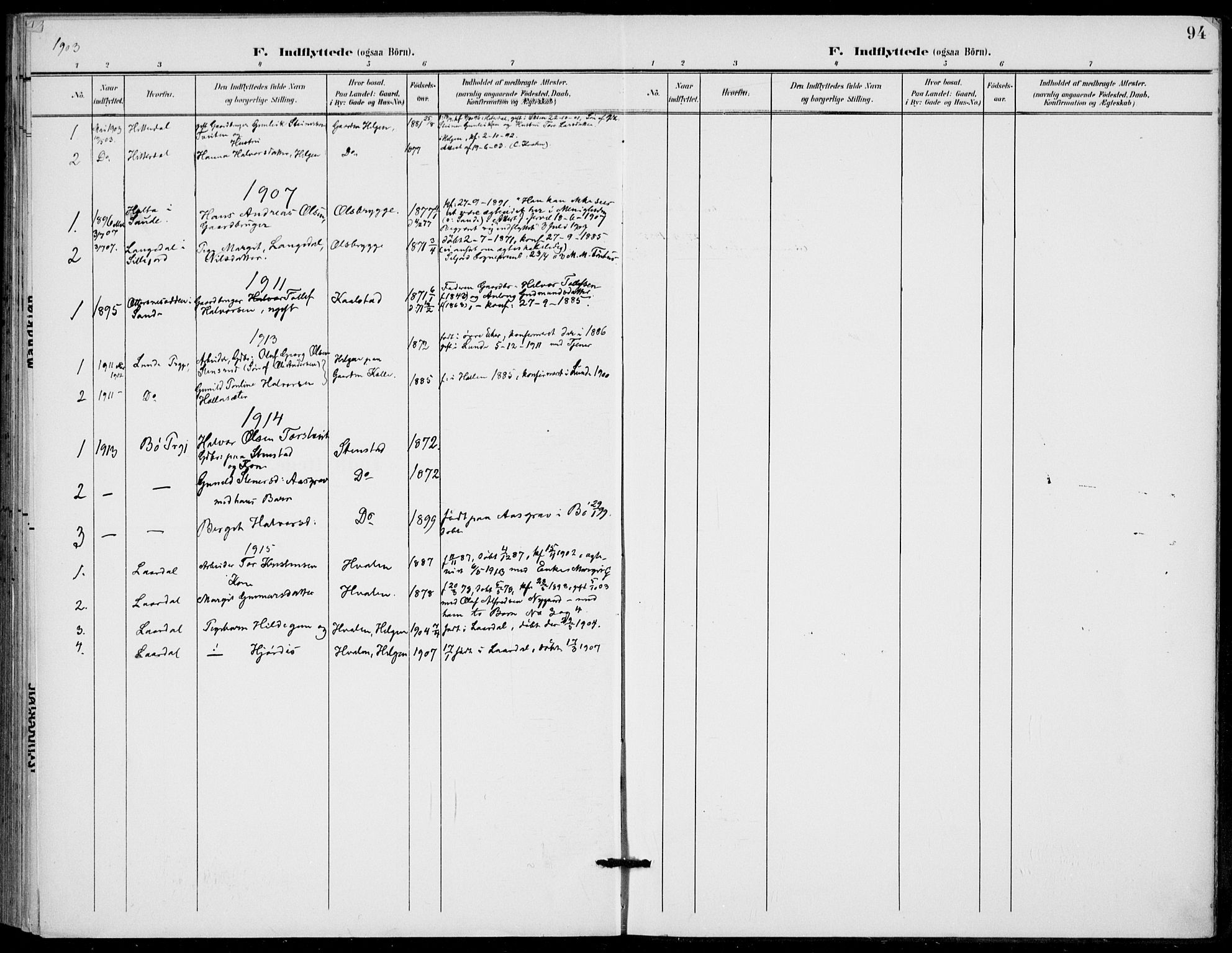 Holla kirkebøker, AV/SAKO-A-272/F/Fa/L0011: Ministerialbok nr. 11, 1897-1928, s. 94