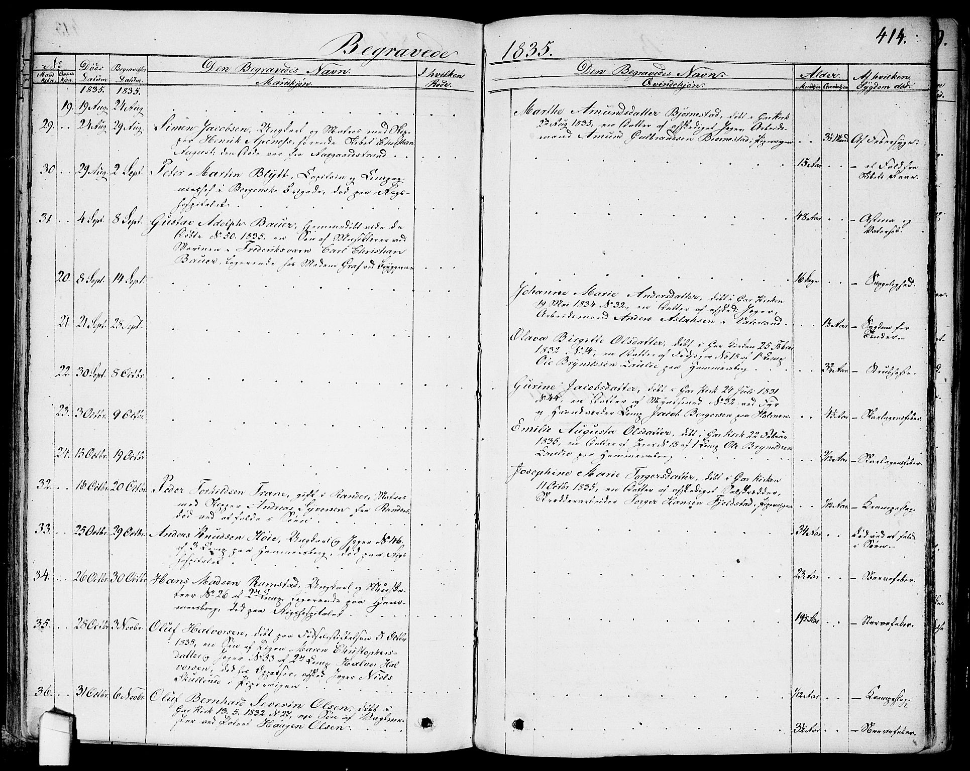 Garnisonsmenigheten Kirkebøker, AV/SAO-A-10846/G/Ga/L0004: Klokkerbok nr. 4, 1828-1840, s. 414
