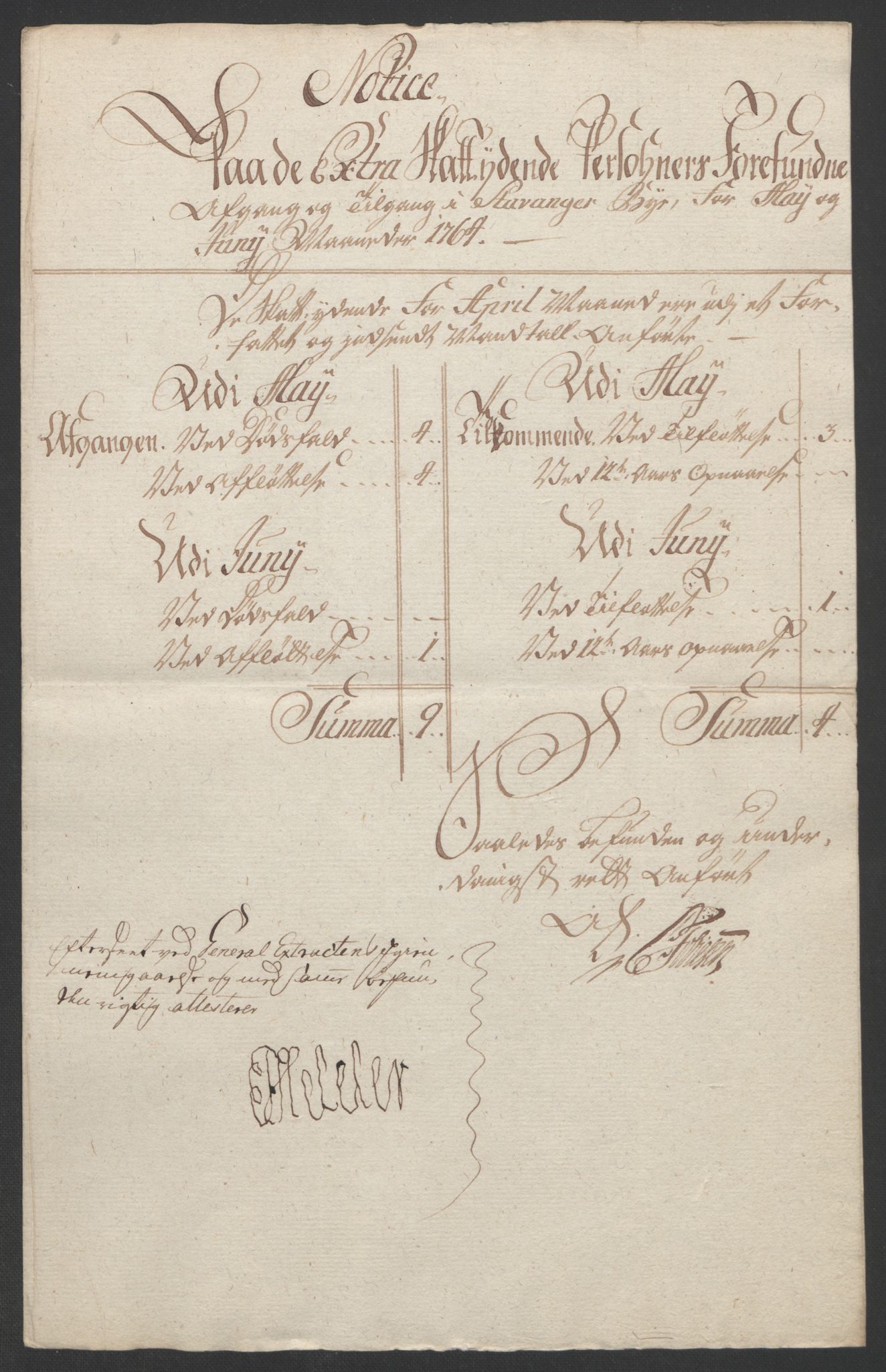 Rentekammeret inntil 1814, Realistisk ordnet avdeling, AV/RA-EA-4070/Ol/L0015/0001: [Gg 10]: Ekstraskatten, 23.09.1762. Stavanger by, Jæren og Dalane, Bergen / Stavanger , 1762-1764, s. 91