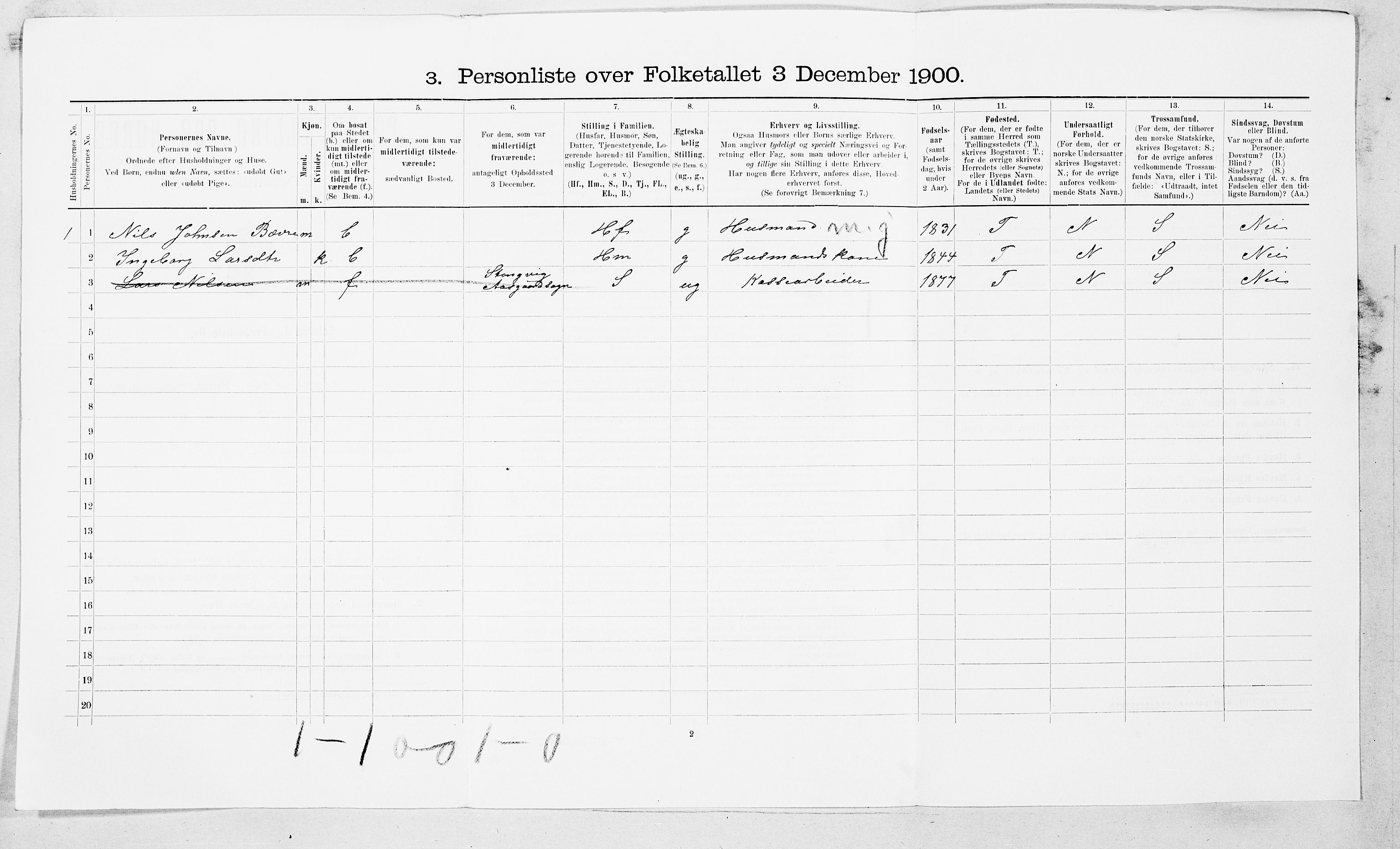 SAT, Folketelling 1900 for 1566 Surnadal herred, 1900, s. 658