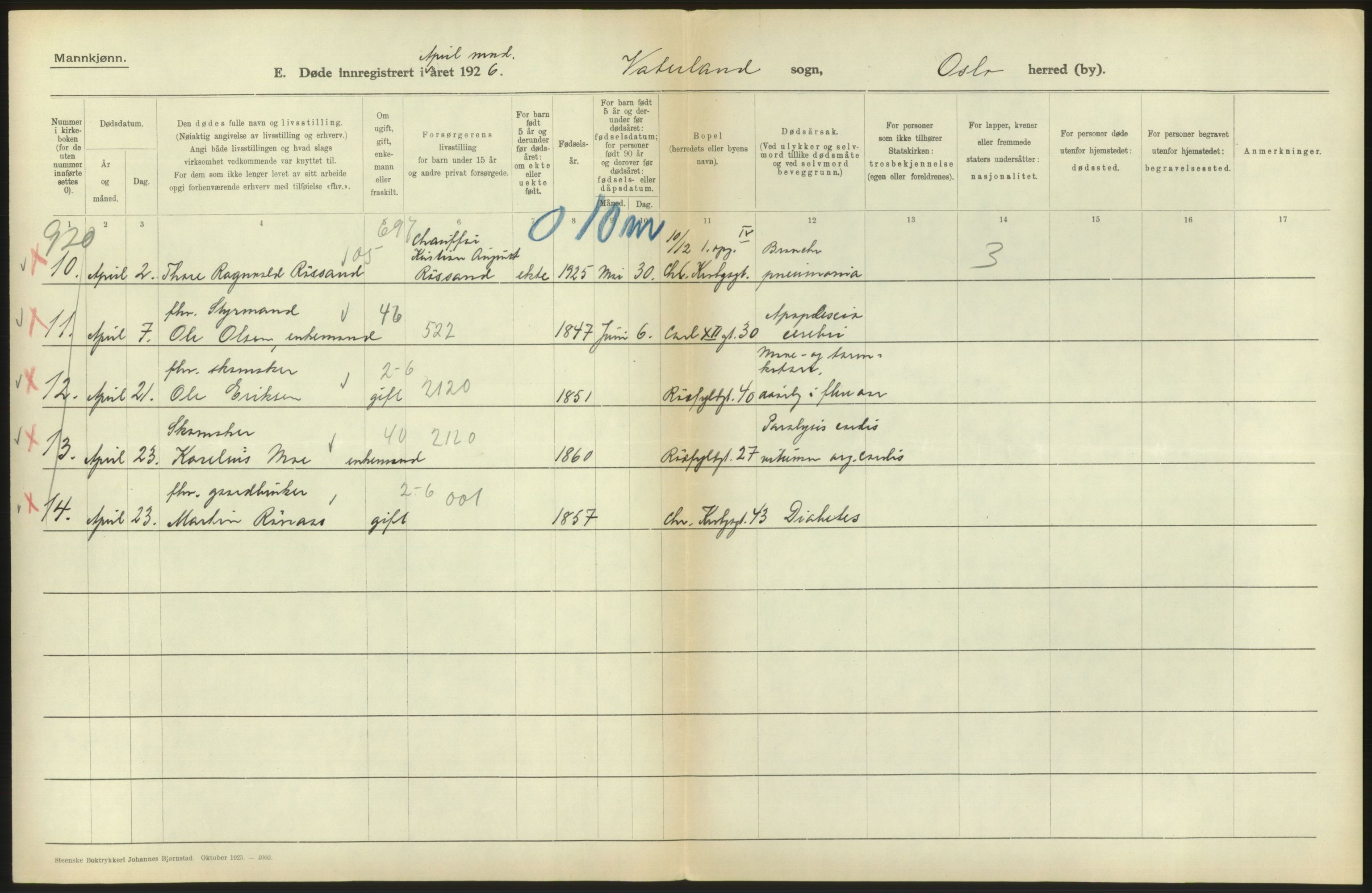 Statistisk sentralbyrå, Sosiodemografiske emner, Befolkning, AV/RA-S-2228/D/Df/Dfc/Dfcf/L0009: Oslo: Døde menn, 1926, s. 466