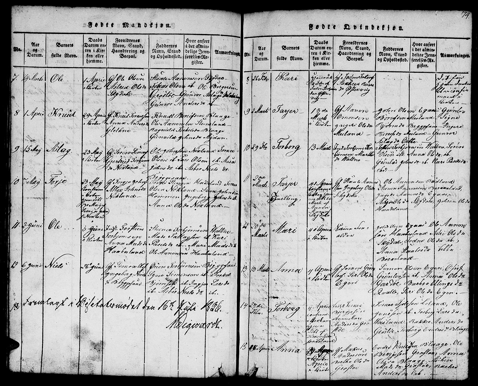 Hægebostad sokneprestkontor, SAK/1111-0024/F/Fb/Fbb/L0001: Klokkerbok nr. B 1, 1816-1850, s. 74