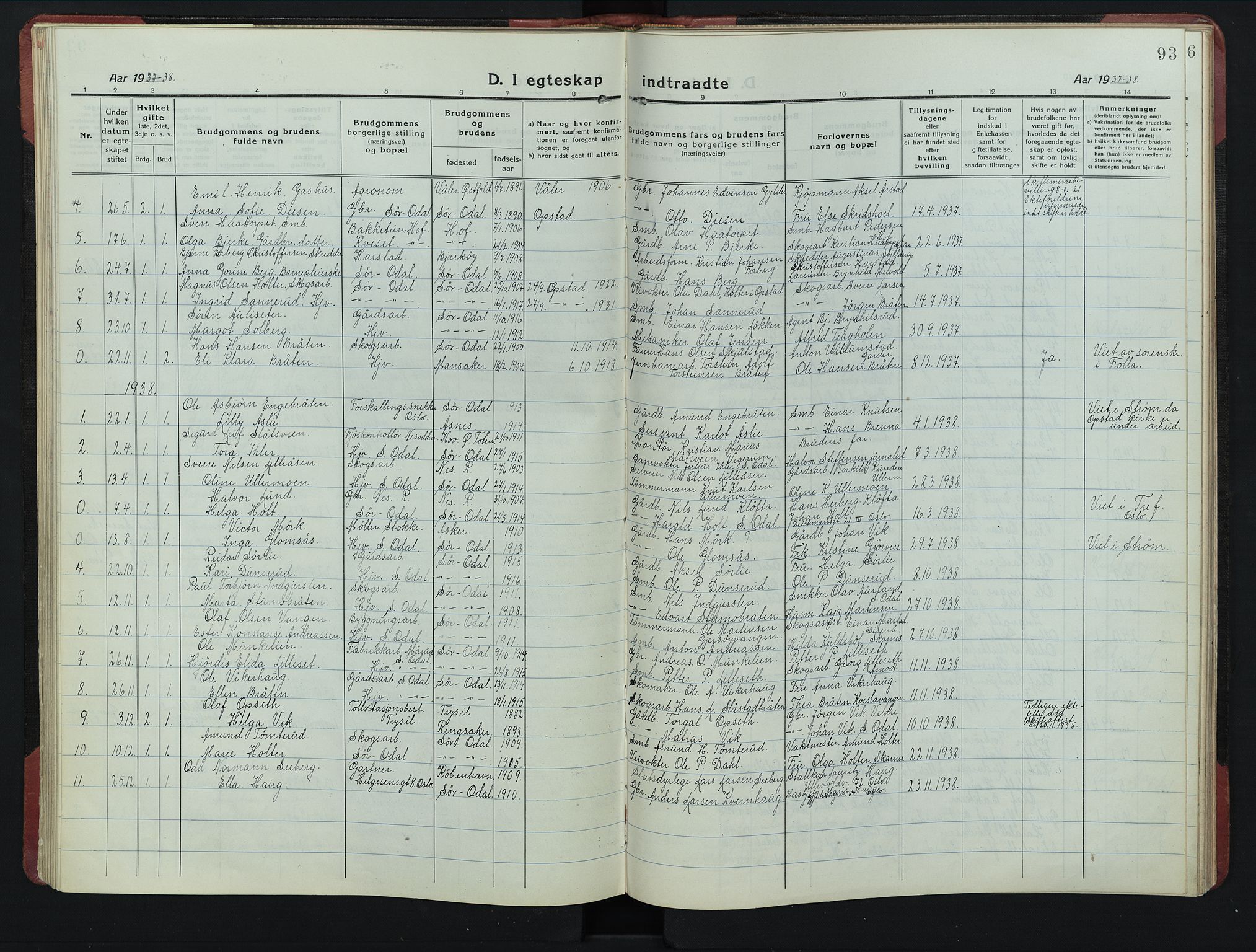 Sør-Odal prestekontor, AV/SAH-PREST-030/H/Ha/Hab/L0010: Klokkerbok nr. 10, 1920-1953, s. 93