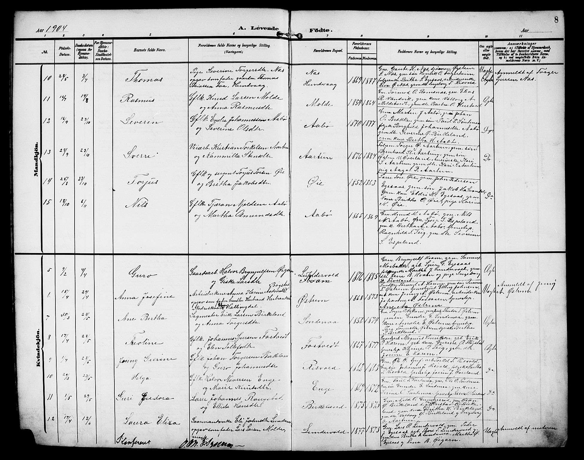 Sand sokneprestkontor, AV/SAST-A-101848/01/IV/L0004: Klokkerbok nr. B 4, 1903-1927, s. 8