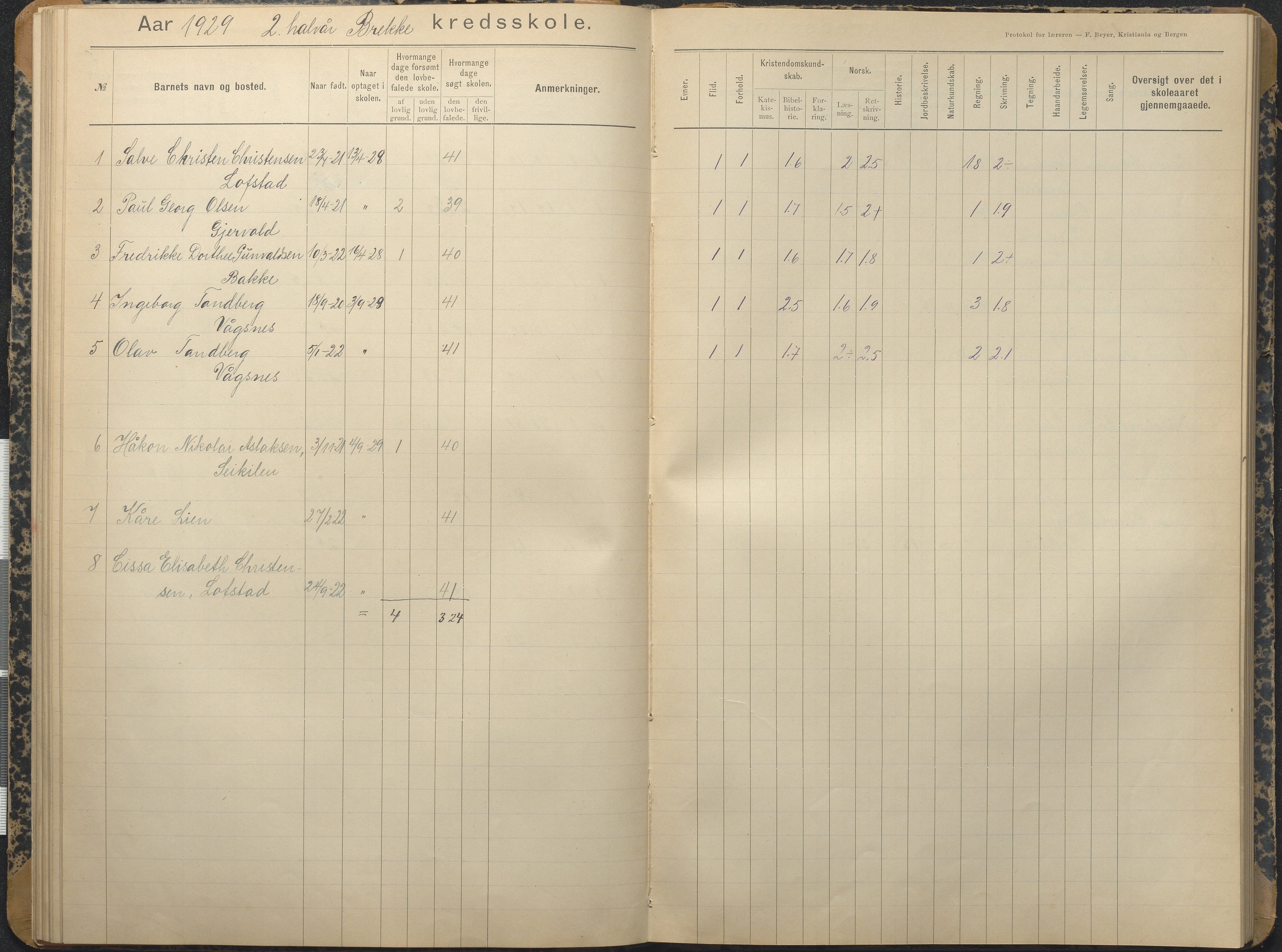 Tromøy kommune frem til 1971, AAKS/KA0921-PK/04/L0013: Brekka - Karakterprotokoll, 1900-1940