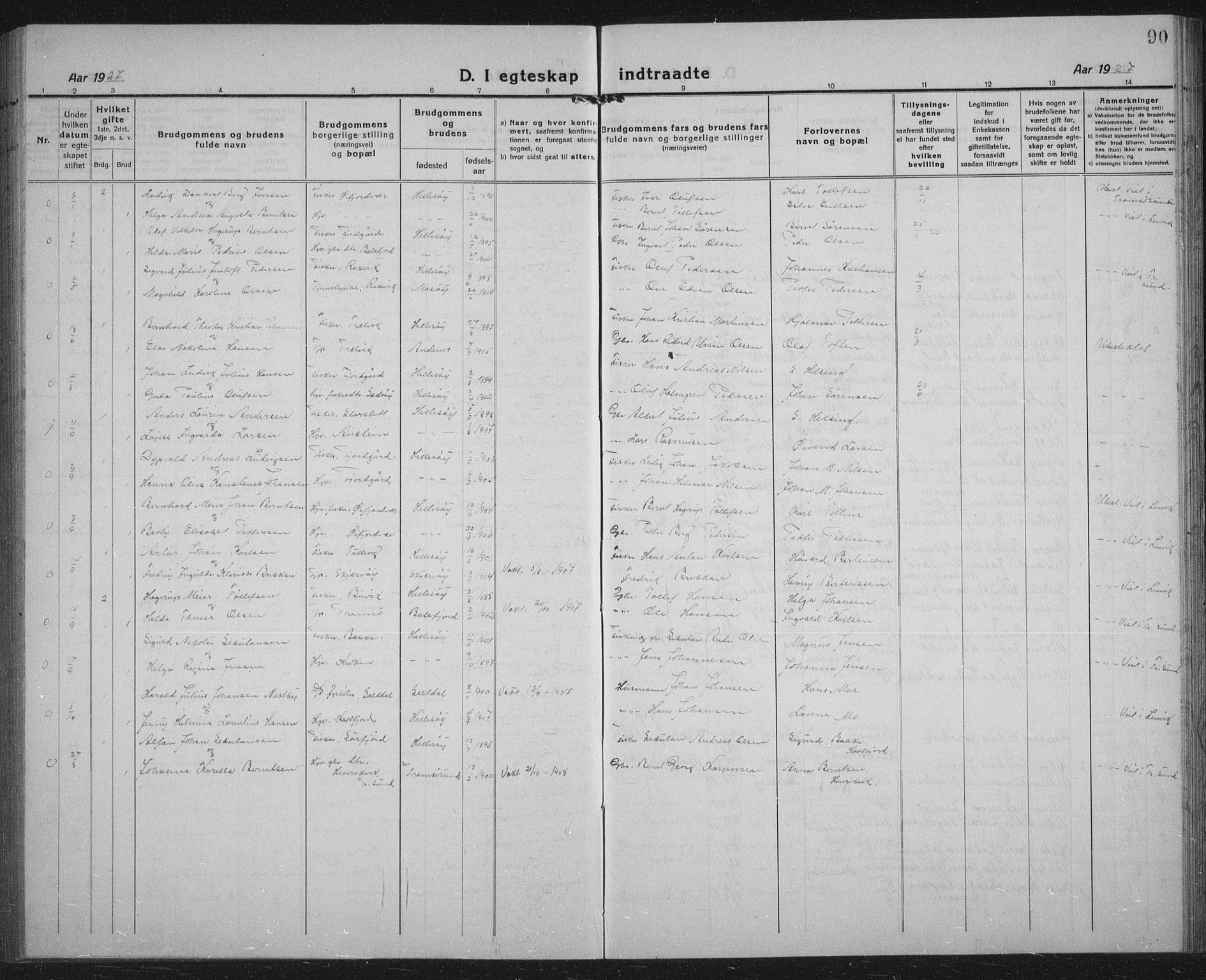 Lenvik sokneprestembete, SATØ/S-1310/H/Ha/Hab/L0023klokker: Klokkerbok nr. 23, 1918-1936, s. 90