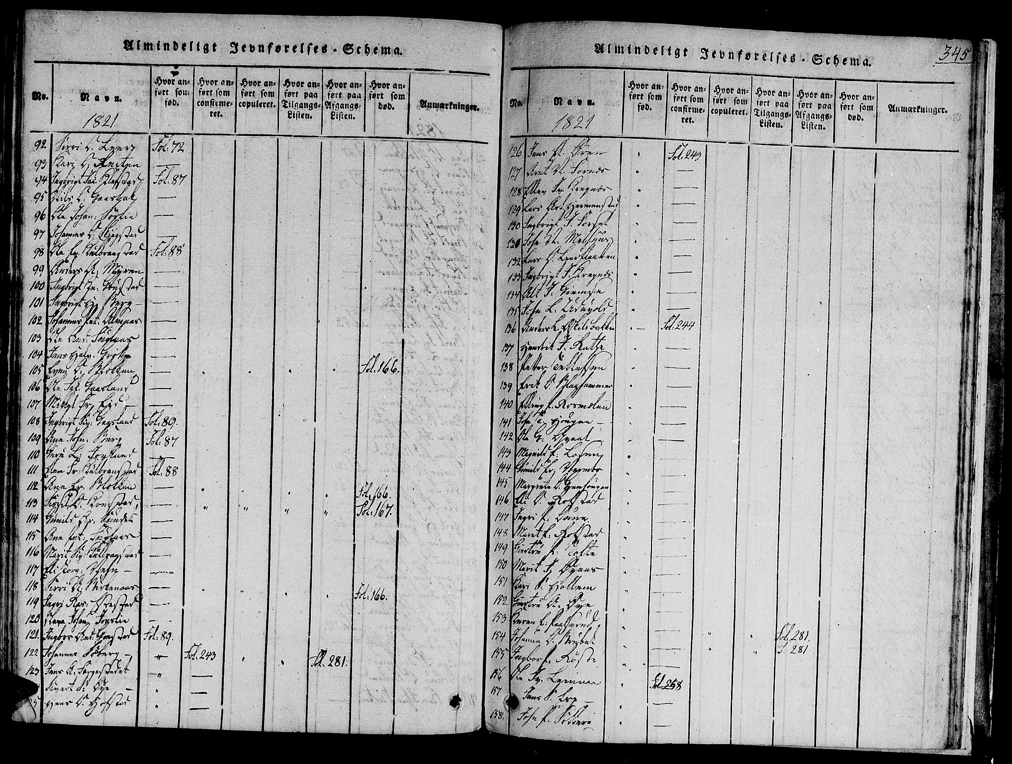 Ministerialprotokoller, klokkerbøker og fødselsregistre - Sør-Trøndelag, SAT/A-1456/691/L1065: Ministerialbok nr. 691A03 /1, 1816-1826, s. 345