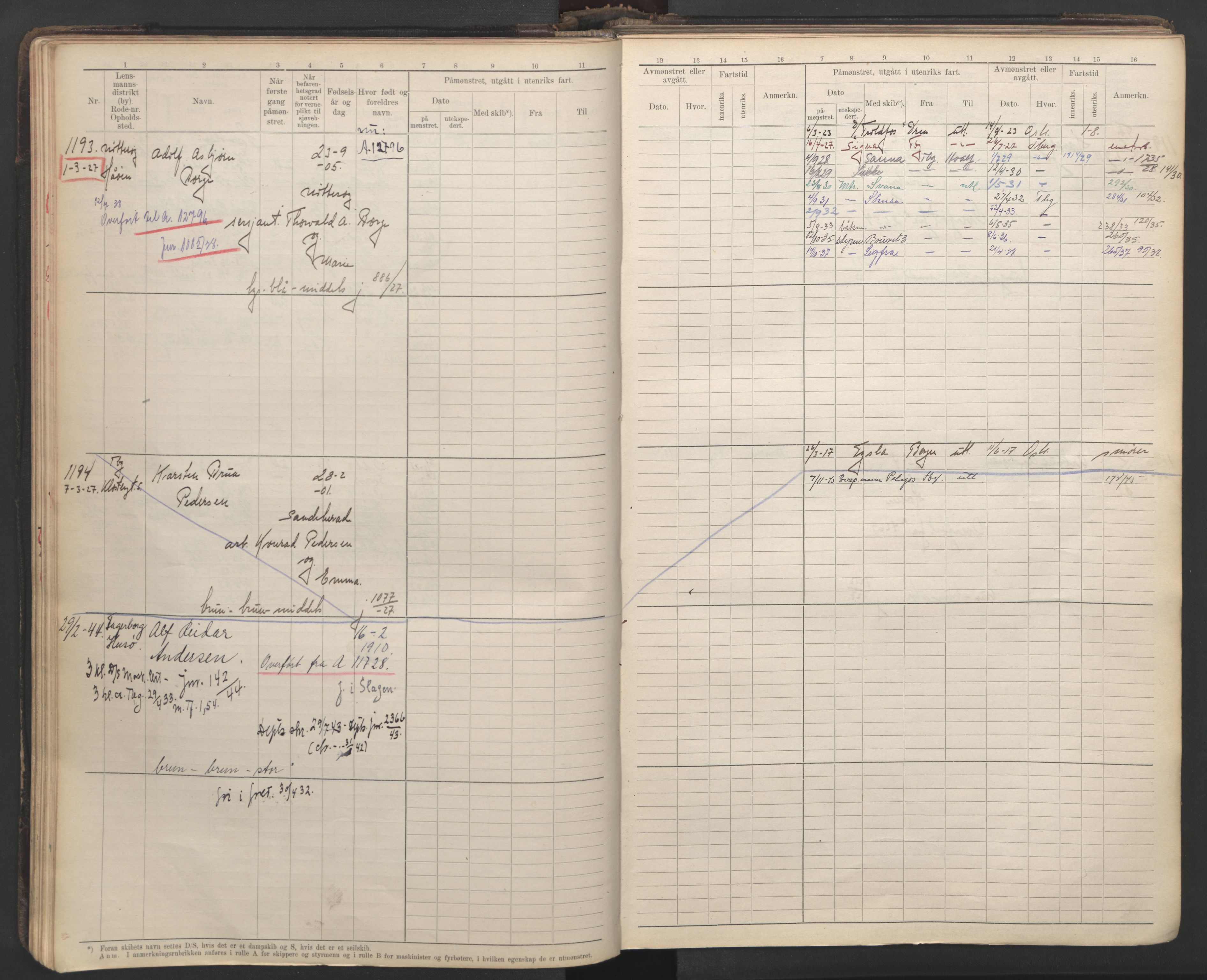 Tønsberg innrulleringskontor, AV/SAKO-A-786/F/Fe/L0003: Maskinist- og fyrbøterrulle Patent nr. 111-1734, 1924-1937, s. 45