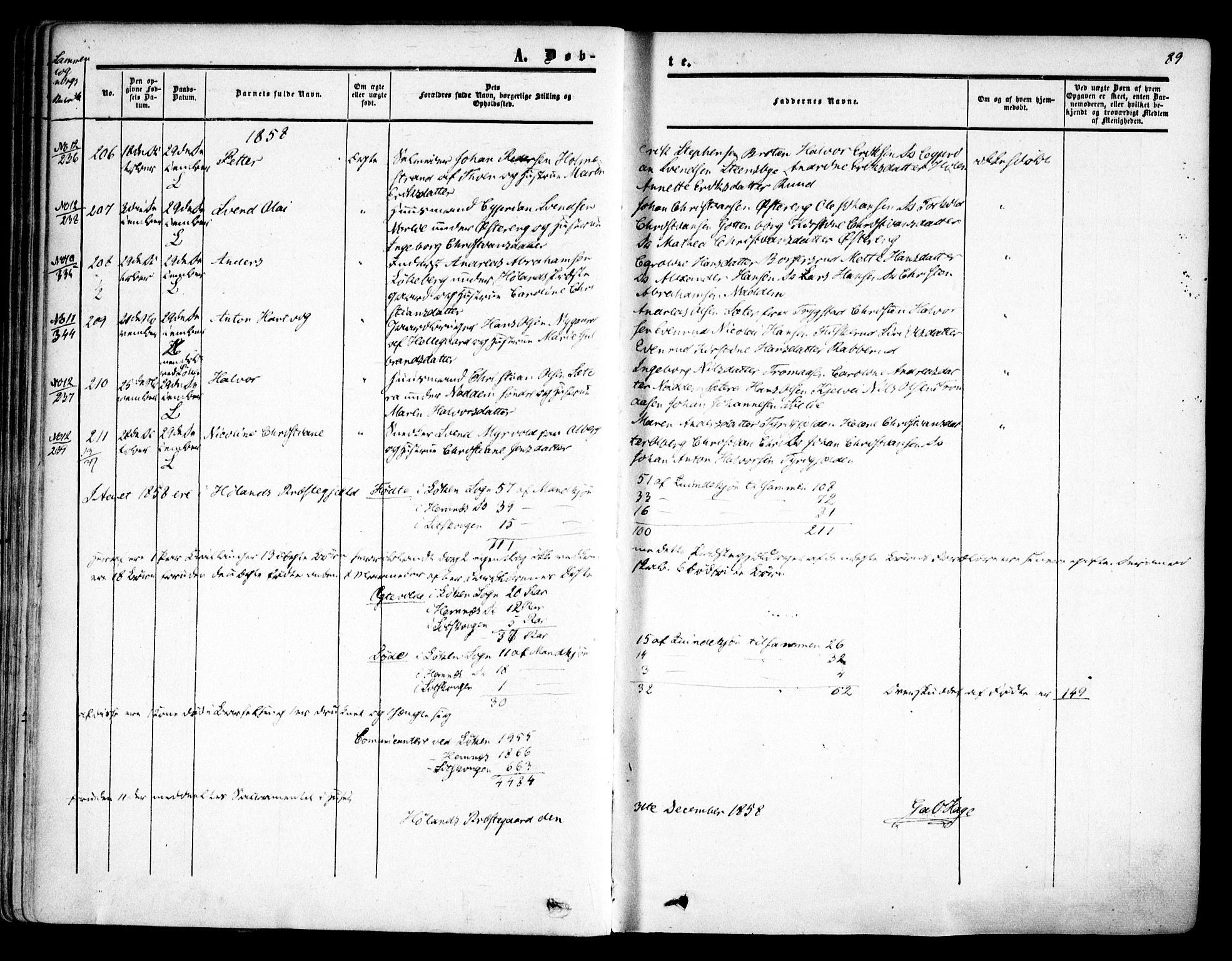 Høland prestekontor Kirkebøker, AV/SAO-A-10346a/F/Fa/L0010: Ministerialbok nr. I 10, 1854-1861, s. 89