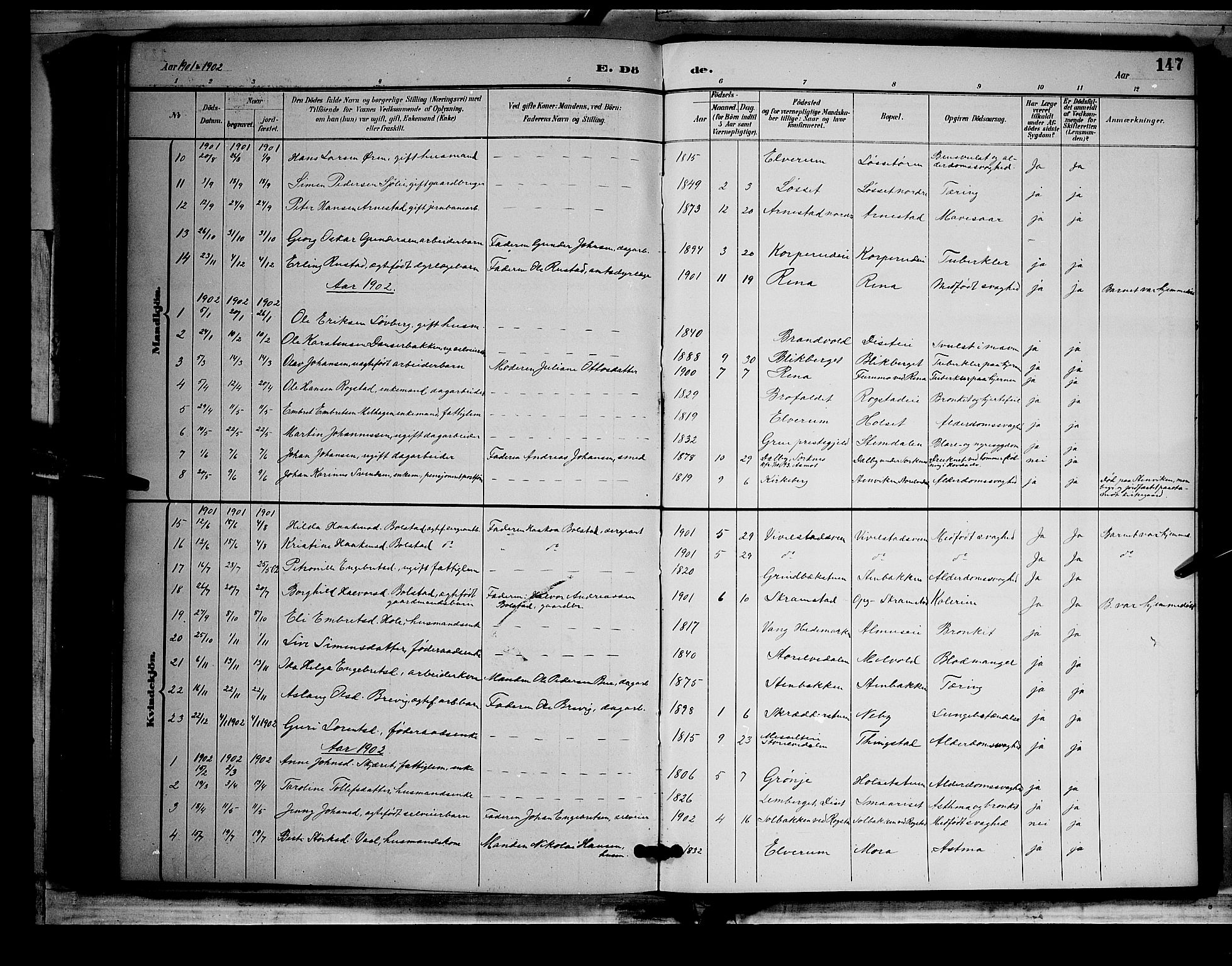 Åmot prestekontor, Hedmark, AV/SAH-PREST-056/H/Ha/Hab/L0002: Klokkerbok nr. 2, 1896-1906, s. 147
