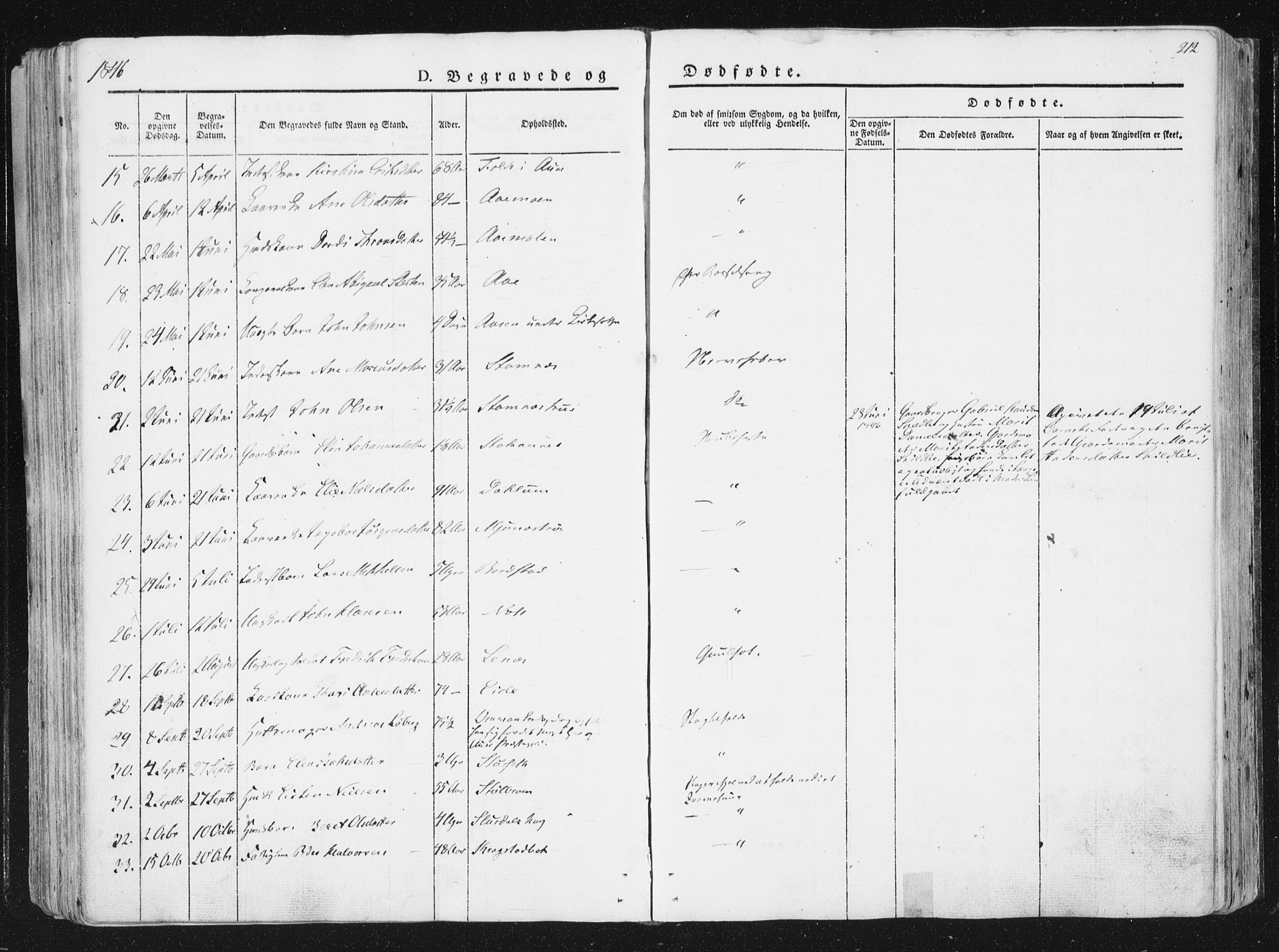 Ministerialprotokoller, klokkerbøker og fødselsregistre - Sør-Trøndelag, SAT/A-1456/630/L0493: Ministerialbok nr. 630A06, 1841-1851, s. 212