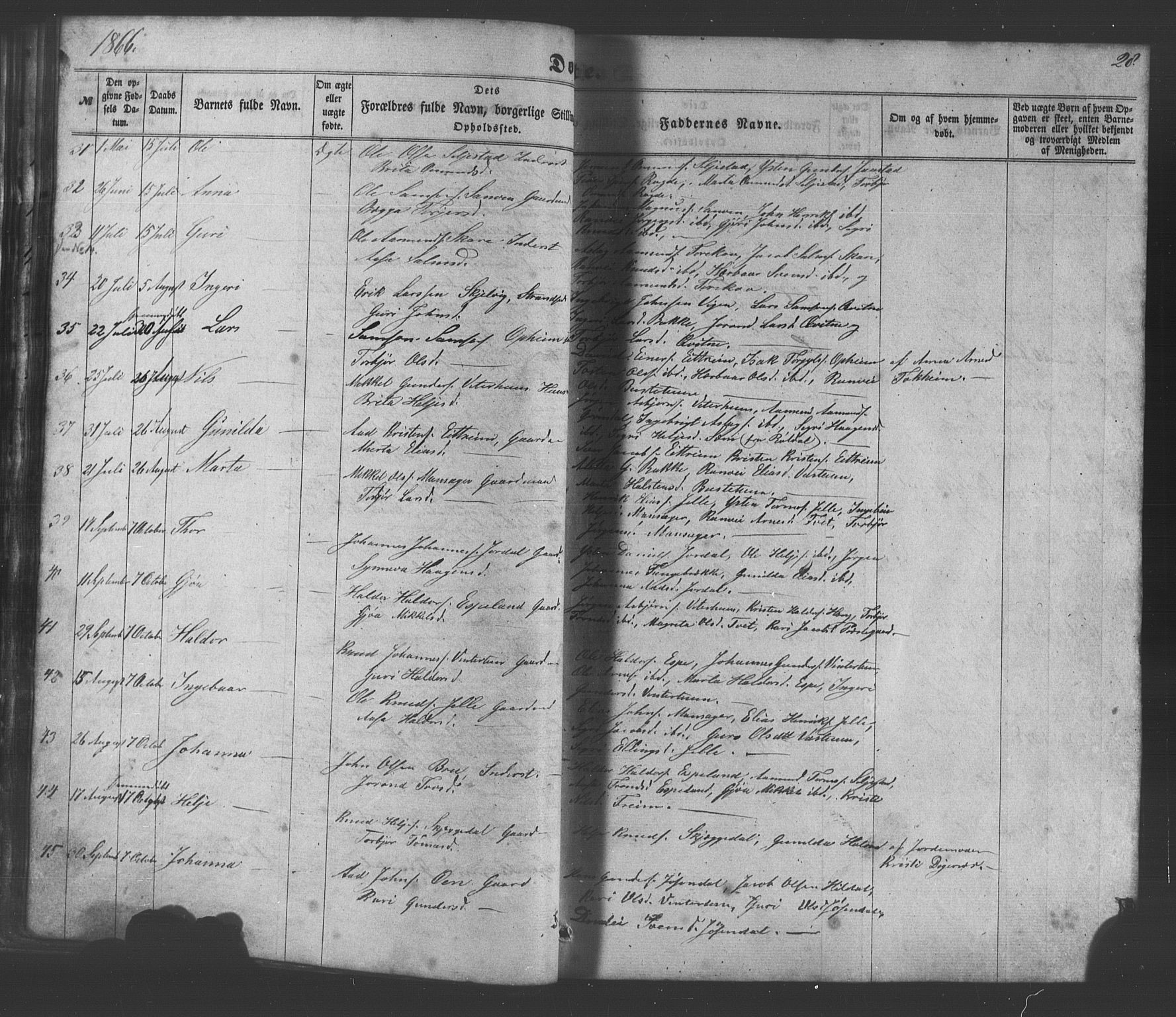 Odda Sokneprestembete, AV/SAB-A-77201/H/Hab: Klokkerbok nr. A 4, 1858-1886, s. 28