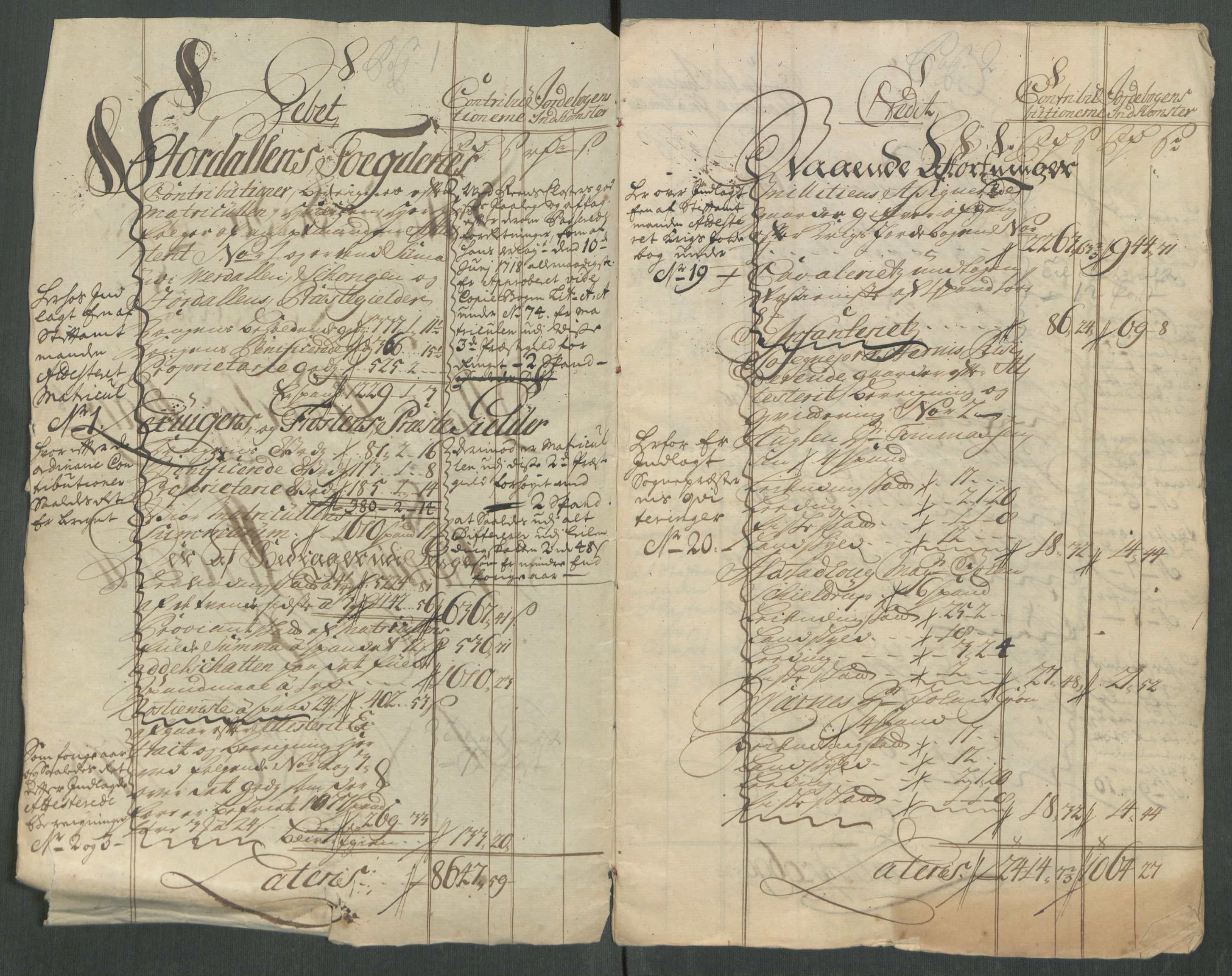 Rentekammeret inntil 1814, Reviderte regnskaper, Fogderegnskap, AV/RA-EA-4092/R62/L4208: Fogderegnskap Stjørdal og Verdal, 1718, s. 6