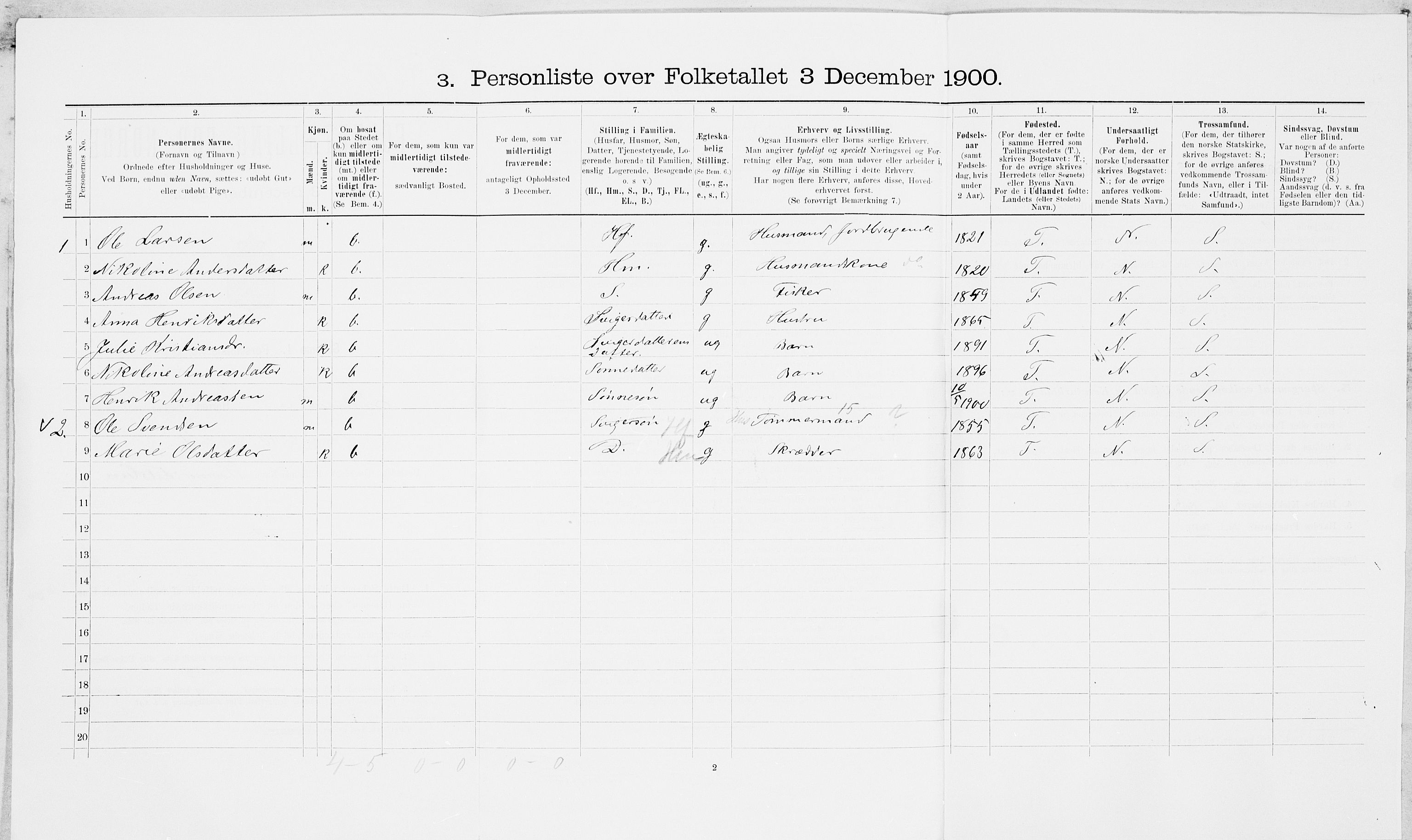 SAT, Folketelling 1900 for 1718 Leksvik herred, 1900, s. 720