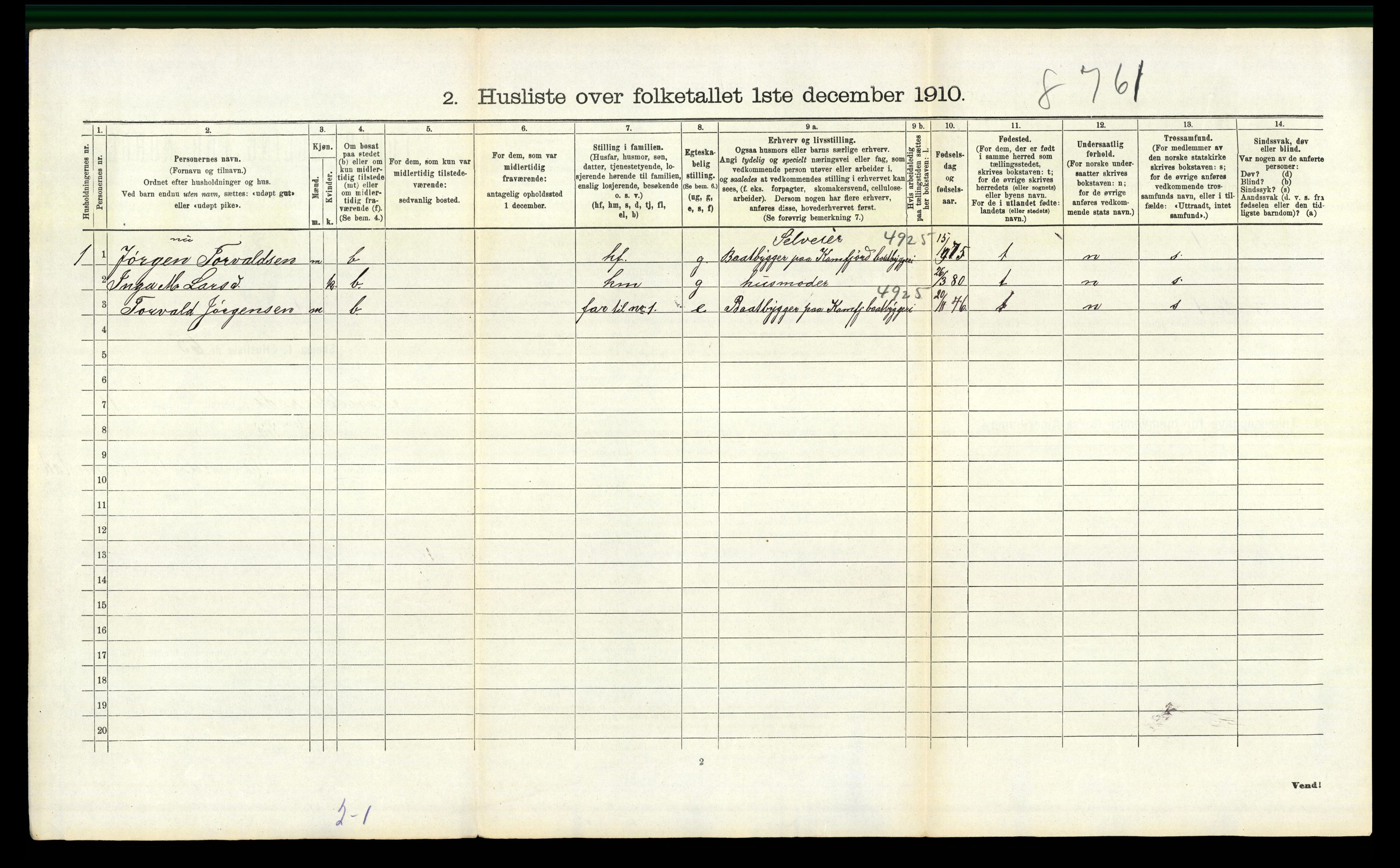 RA, Folketelling 1910 for 0724 Sandeherred herred, 1910, s. 2432