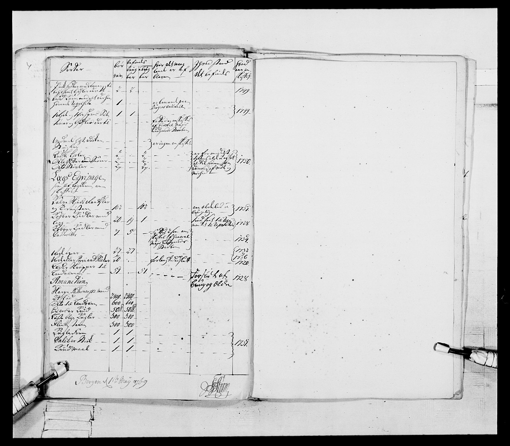 Generalitets- og kommissariatskollegiet, Det kongelige norske kommissariatskollegium, RA/EA-5420/E/Eh/L0089: 1. Bergenhusiske nasjonale infanteriregiment, 1769-1773, s. 54