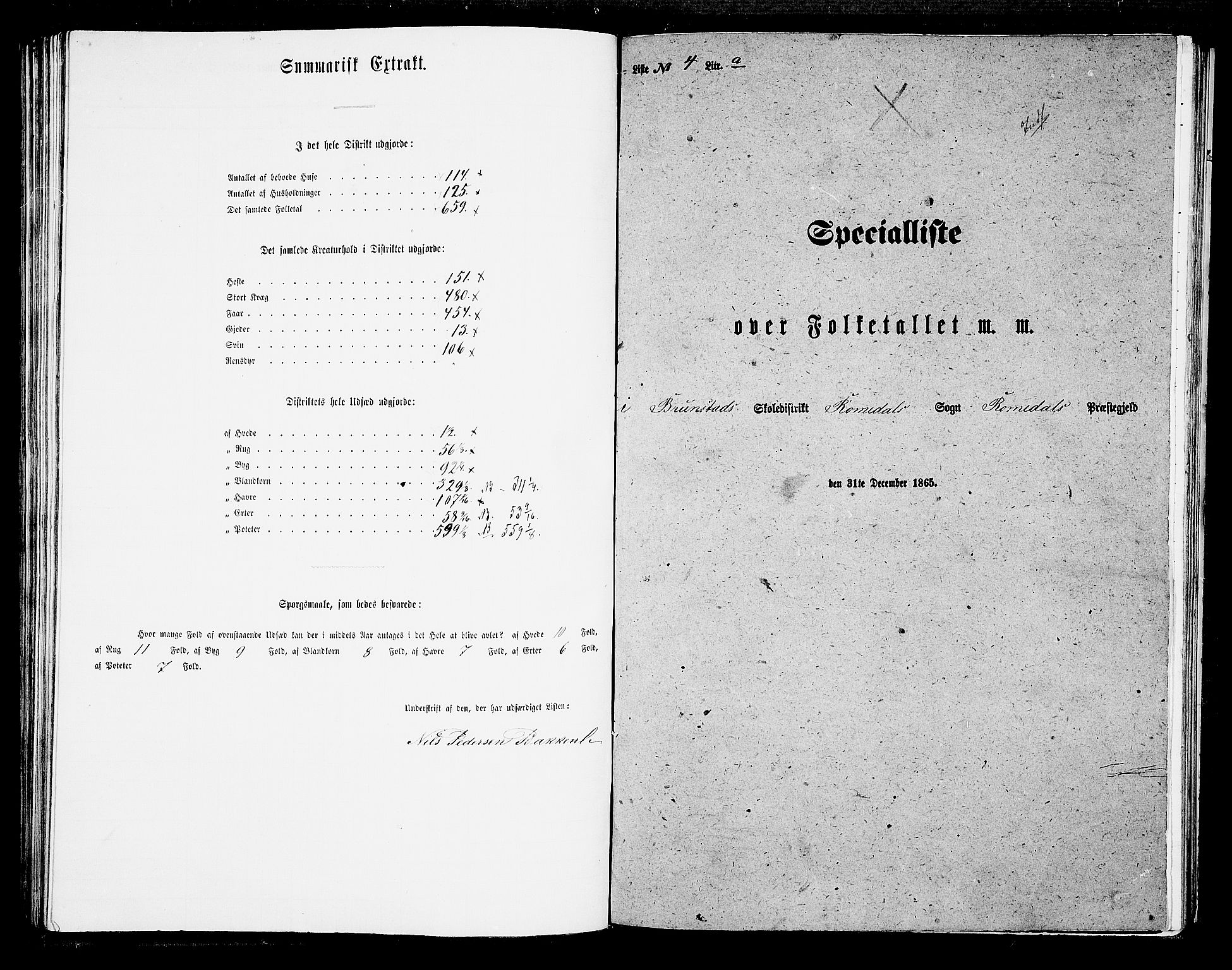 RA, Folketelling 1865 for 0416P Romedal prestegjeld, 1865, s. 88