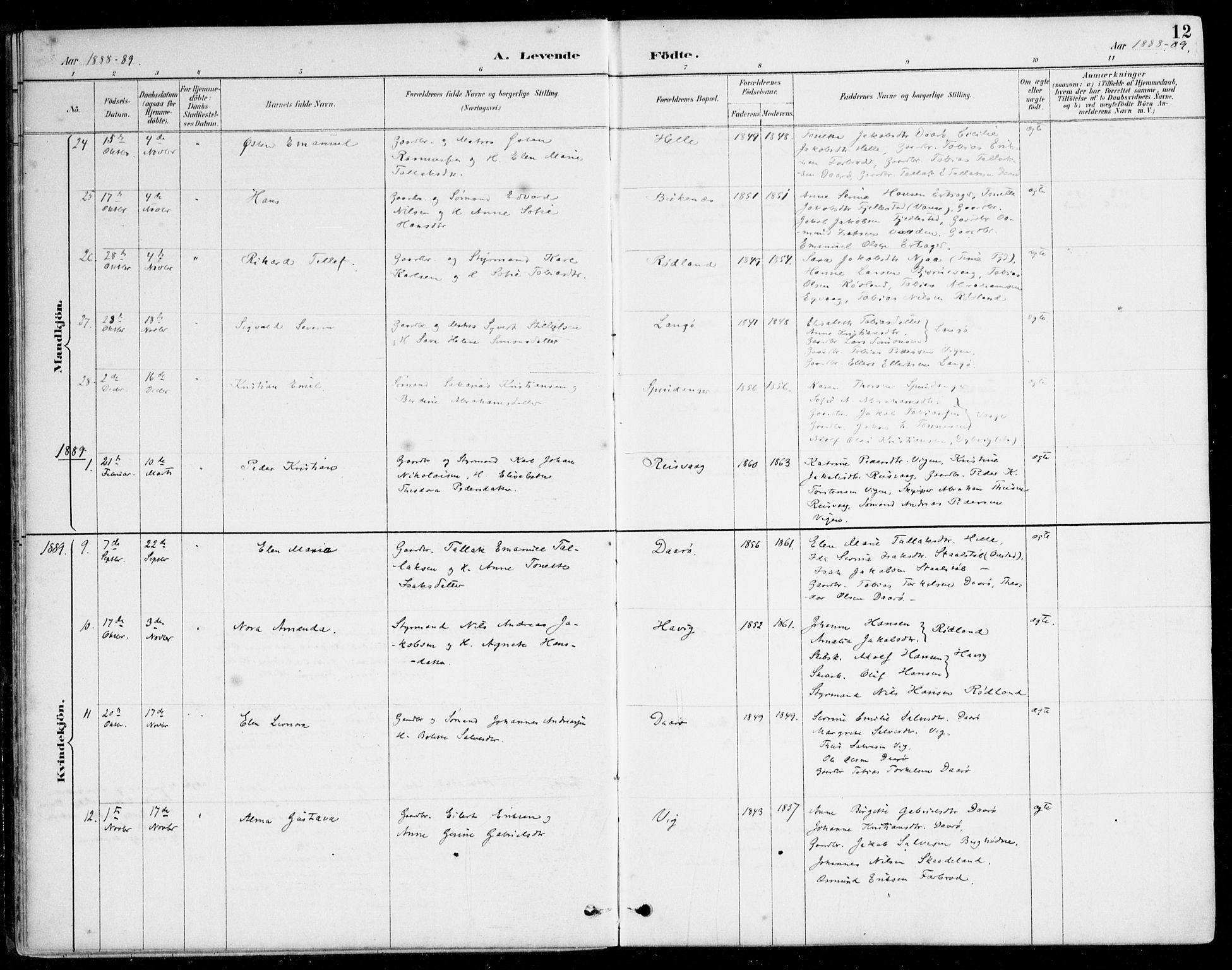 Herad sokneprestkontor, SAK/1111-0018/F/Fa/Fab/L0005: Ministerialbok nr. A 5, 1886-1913, s. 12