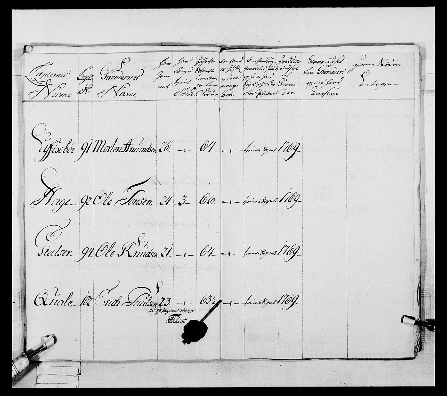 Generalitets- og kommissariatskollegiet, Det kongelige norske kommissariatskollegium, AV/RA-EA-5420/E/Eh/L0057: 1. Opplandske nasjonale infanteriregiment, 1769-1771, s. 373