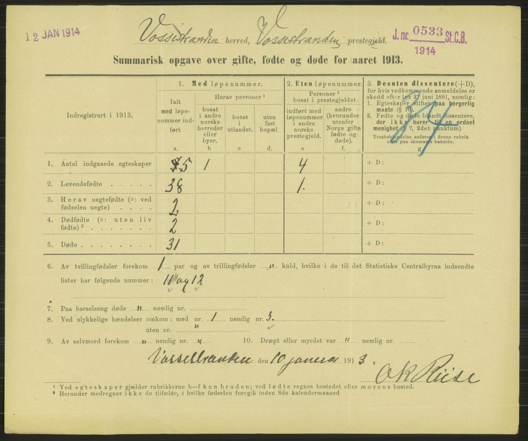 Statistisk sentralbyrå, Sosiodemografiske emner, Befolkning, RA/S-2228/D/Df/Dfb/Dfbc/L0049: Summariske oppgaver over gifte, fødte og døde for hele landet., 1913, s. 955