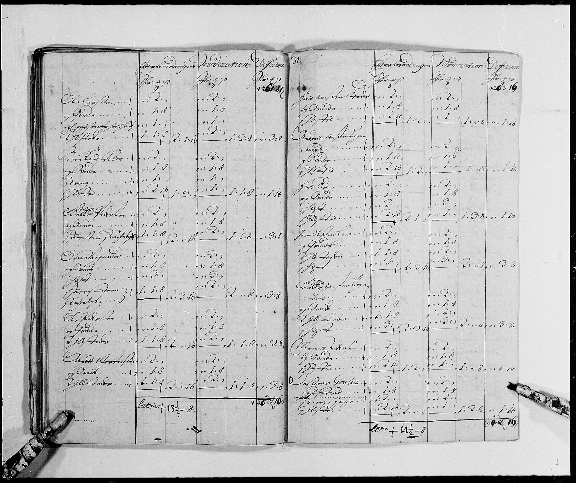 Rentekammeret inntil 1814, Reviderte regnskaper, Byregnskaper, AV/RA-EA-4066/R/Re/L0060: [E5] Kontribusjonsregnskap (med Bragernes), 1685-1693, s. 425