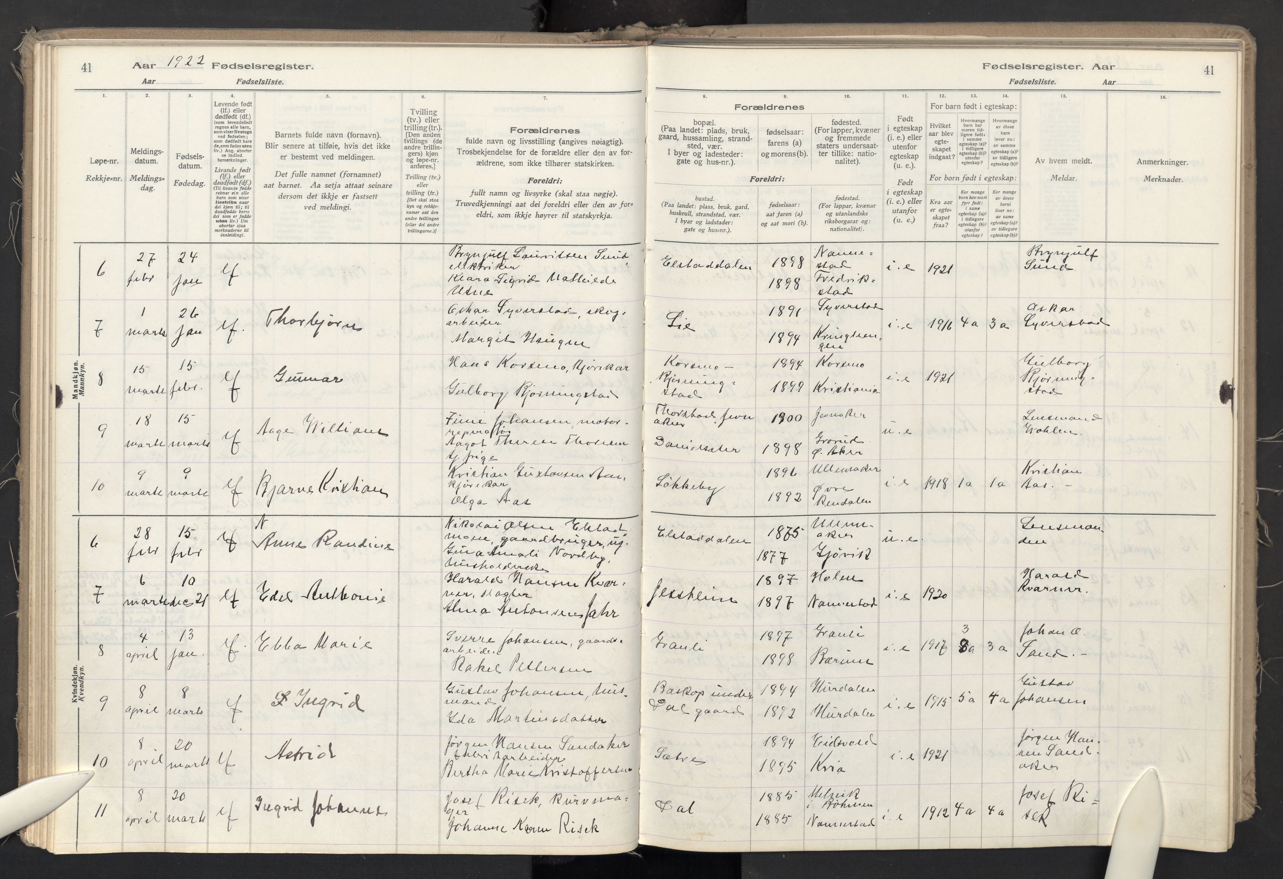 Ullensaker prestekontor Kirkebøker, AV/SAO-A-10236a/J/Jb/L0001: Fødselsregister nr. II 1, 1916-1946, s. 41