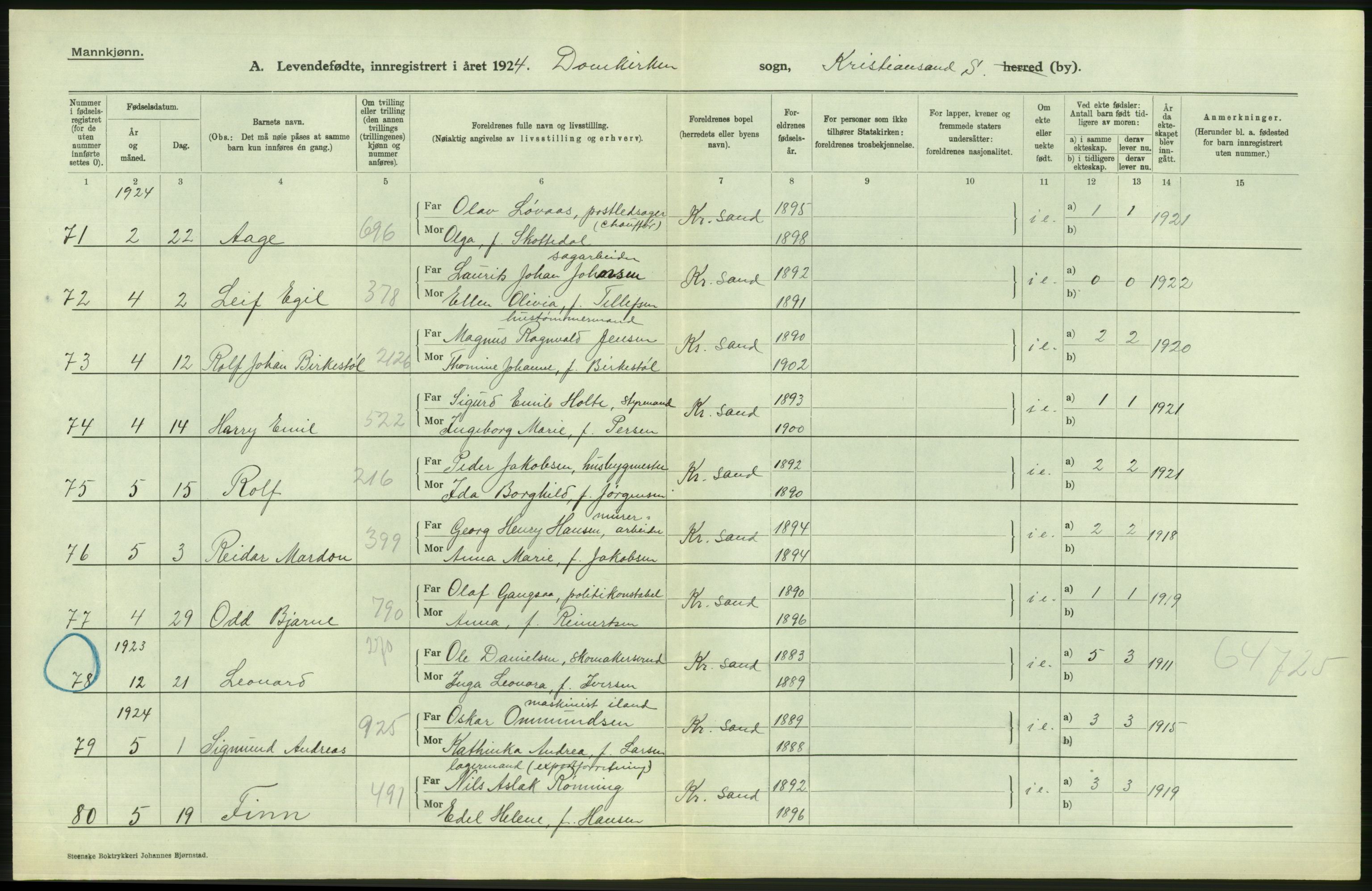 Statistisk sentralbyrå, Sosiodemografiske emner, Befolkning, AV/RA-S-2228/D/Df/Dfc/Dfcd/L0021: Vest-Agder fylke: Levendefødte menn og kvinner, gifte, døde, dødfødte. Bygder og byer., 1924, s. 26