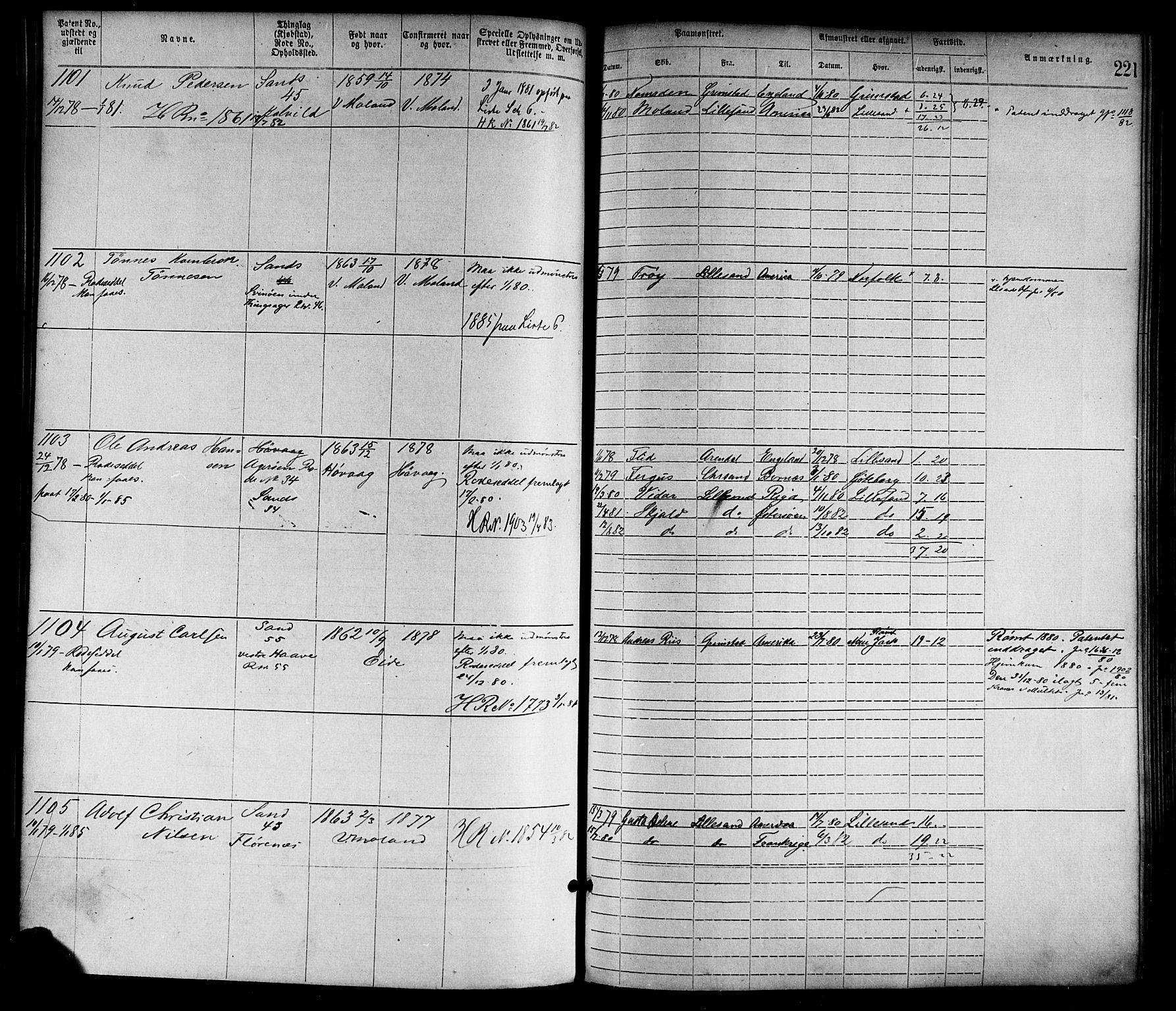 Lillesand mønstringskrets, SAK/2031-0014/F/Fa/L0004: Annotasjonsrulle nr 1-1920 med register, G-1, 1869-1891, s. 247