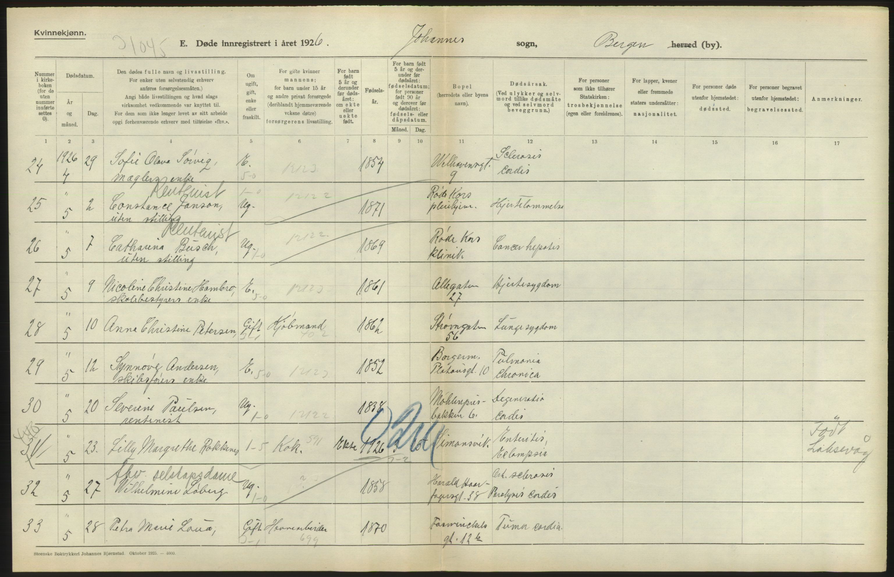 Statistisk sentralbyrå, Sosiodemografiske emner, Befolkning, AV/RA-S-2228/D/Df/Dfc/Dfcf/L0028: Bergen: Gifte, døde, dødfødte., 1926, s. 374