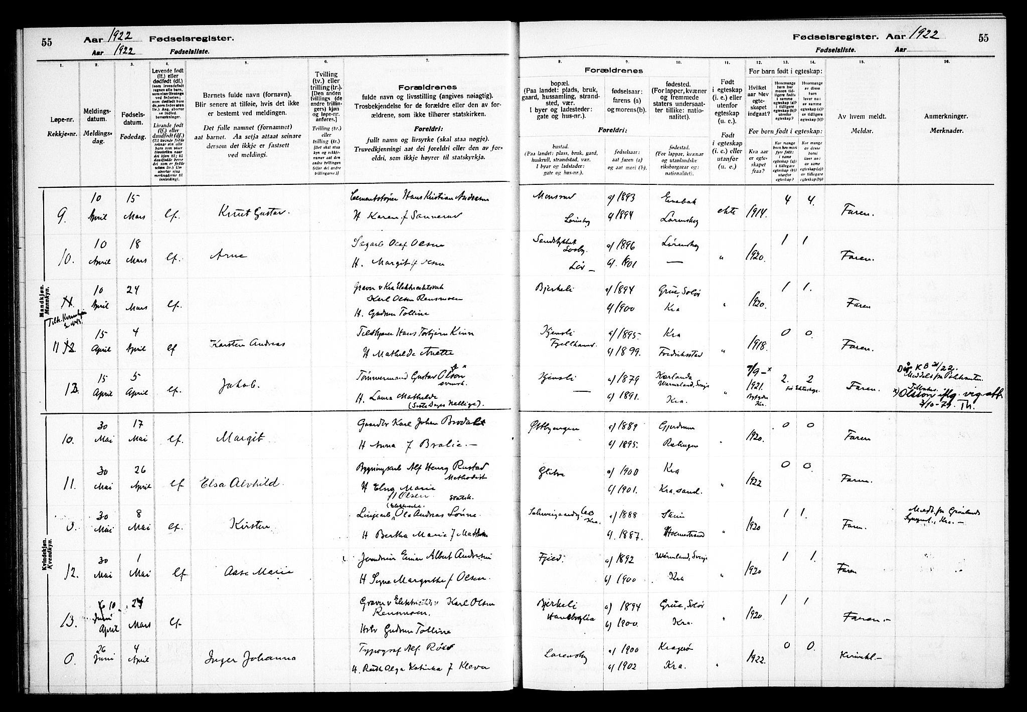 Skedsmo prestekontor Kirkebøker, AV/SAO-A-10033a/J/Jb/L0001: Fødselsregister nr. II 1, 1916-1932, s. 55