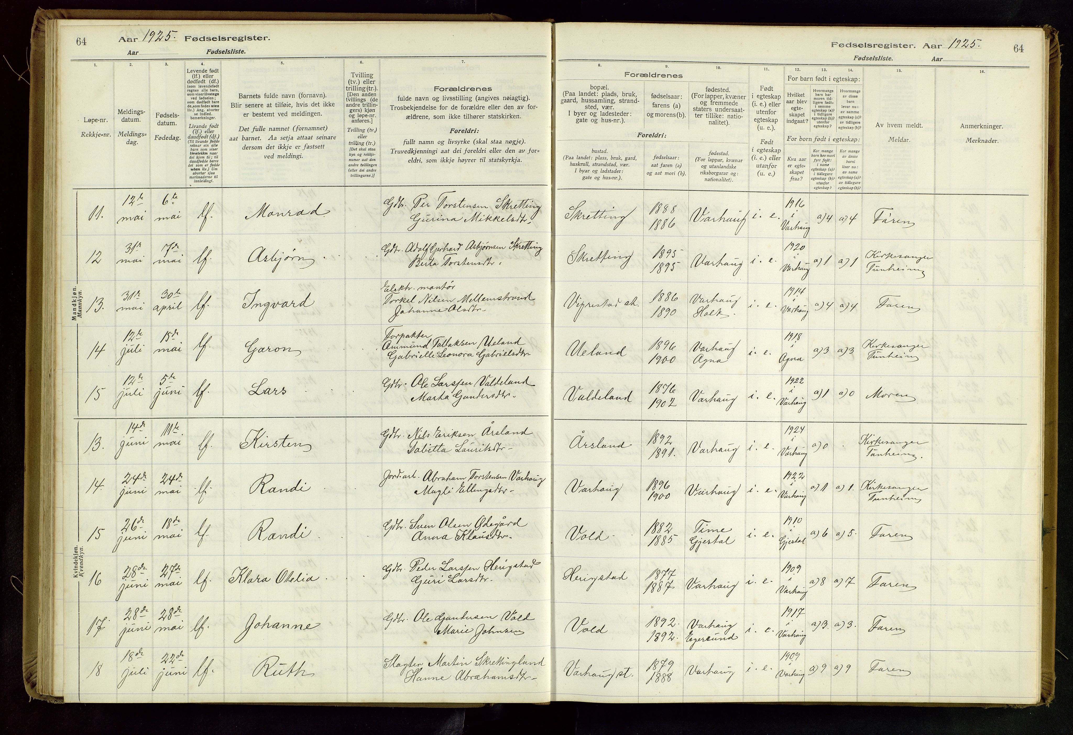 Hå sokneprestkontor, AV/SAST-A-101801/001/704BA/L0001: Fødselsregister nr. 1, 1916-1944, s. 64