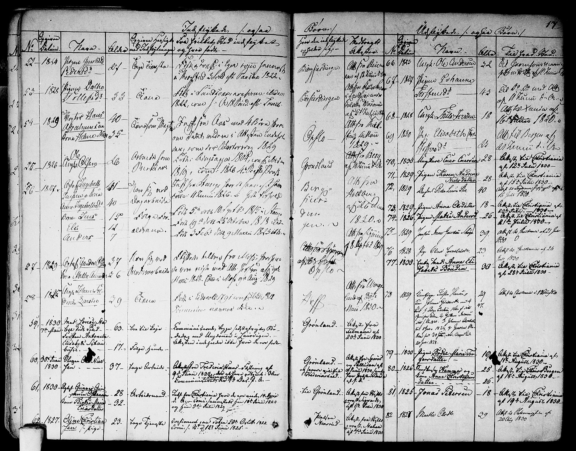 Aker prestekontor kirkebøker, AV/SAO-A-10861/F/L0018: Ministerialbok nr. 17, 1829-1852, s. 17