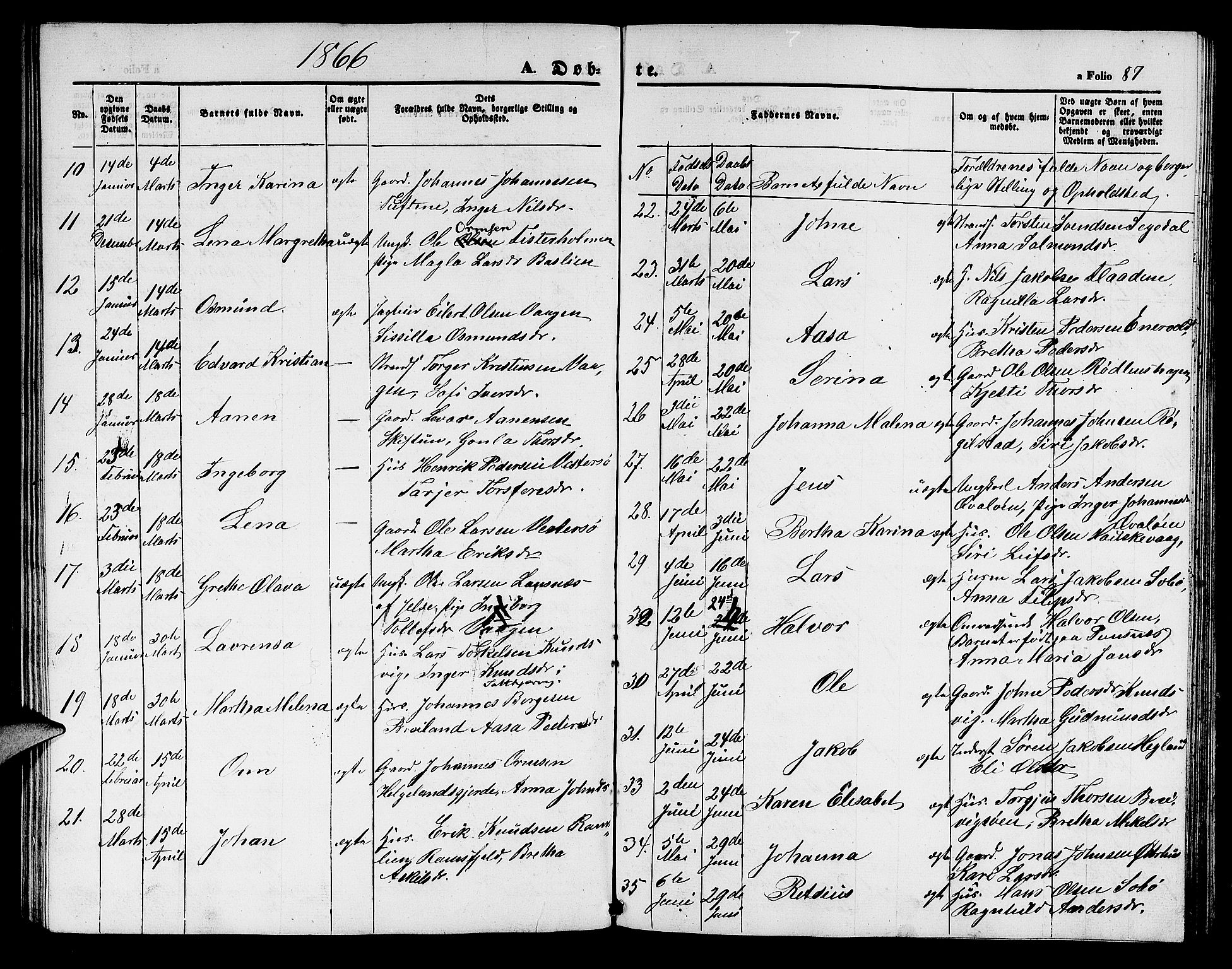 Hjelmeland sokneprestkontor, AV/SAST-A-101843/01/V/L0004: Klokkerbok nr. B 4, 1853-1883, s. 87