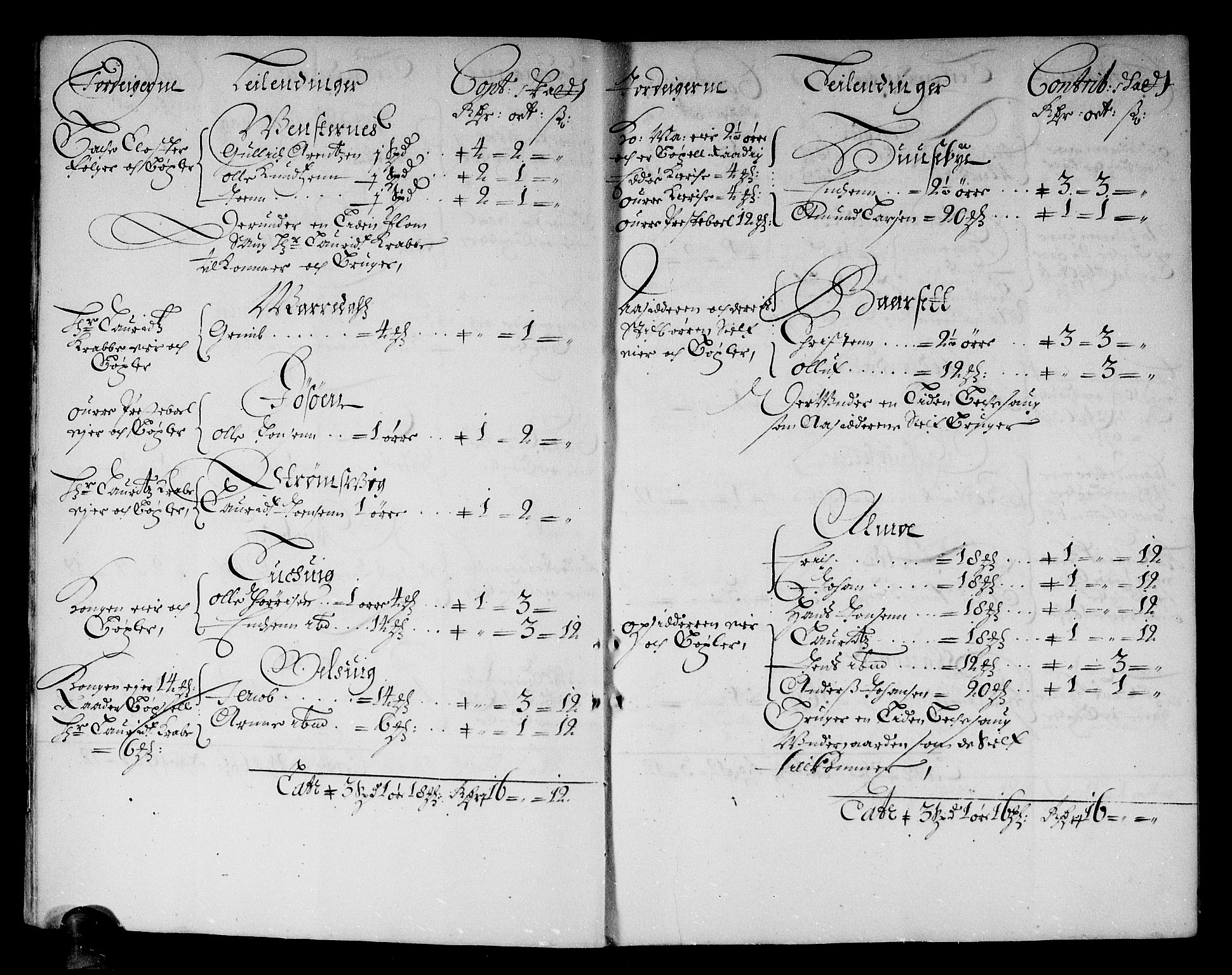 Rentekammeret inntil 1814, Reviderte regnskaper, Stiftamtstueregnskaper, Trondheim stiftamt og Nordland amt, AV/RA-EA-6044/R/Rf/L0061: Trondheim stiftamt, 1680