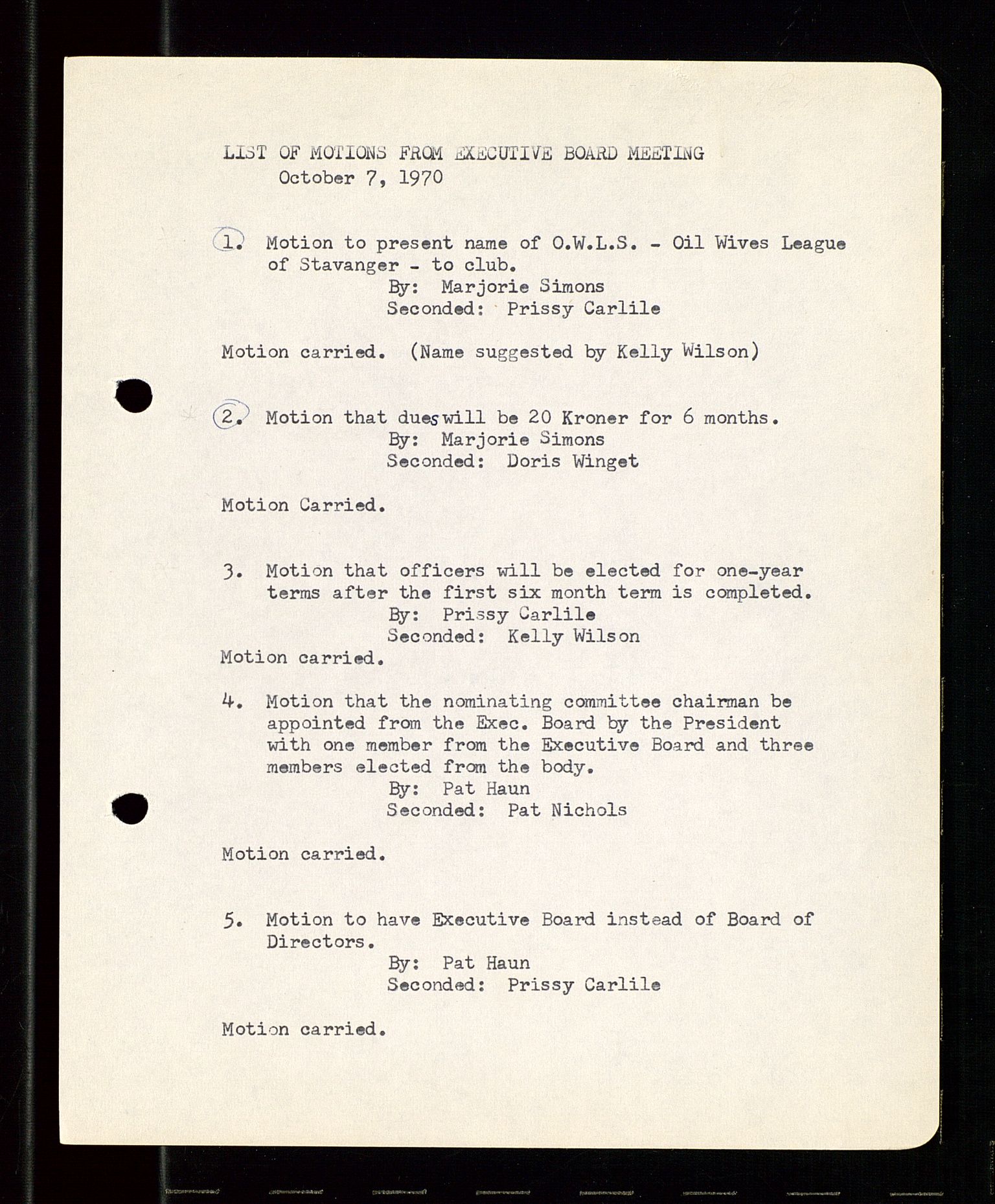 PA 1547 - Petroleum Wives Club, AV/SAST-A-101974/A/Aa/L0001: Board and General Meeting, 1970-1983